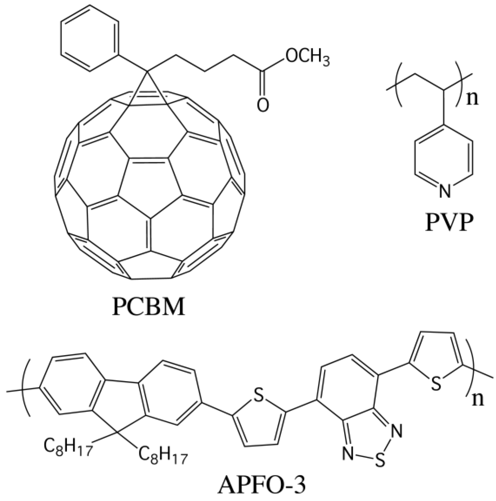 Materials 07 08189 g001