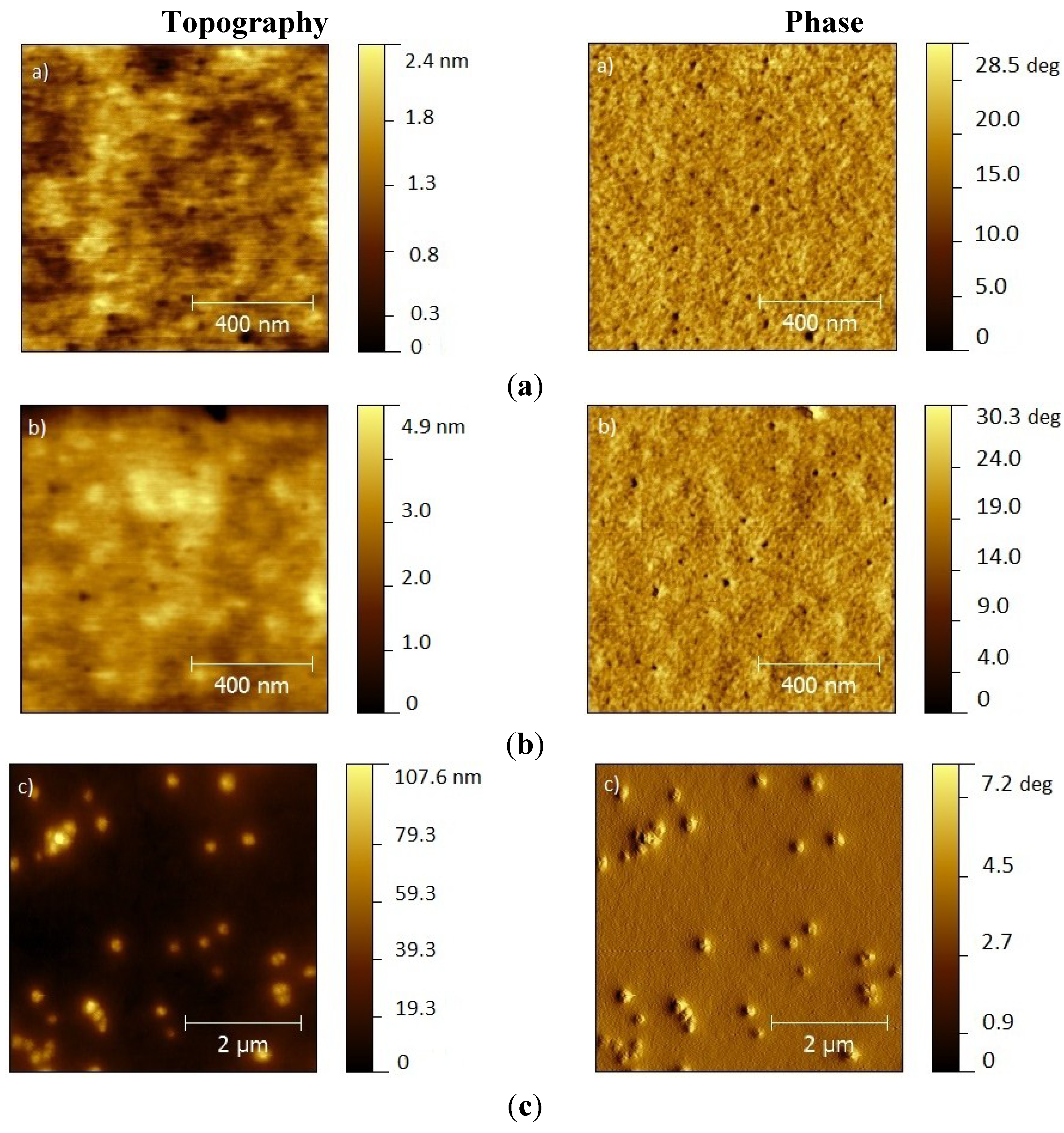 Materials 07 08189 g002a