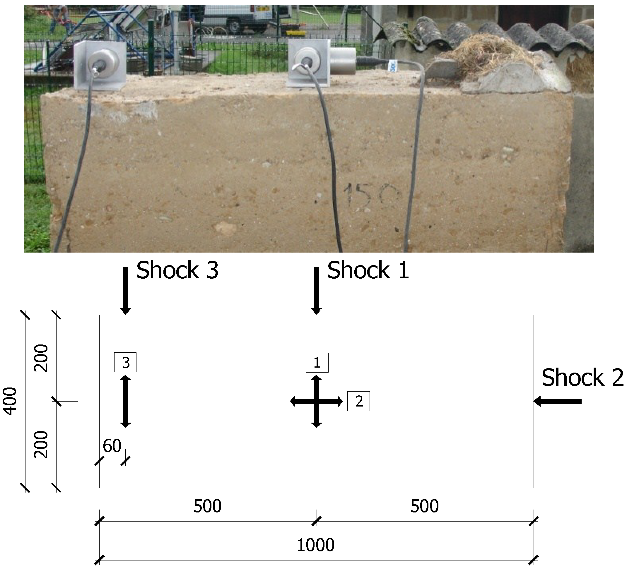 Materials 08 00001 g004