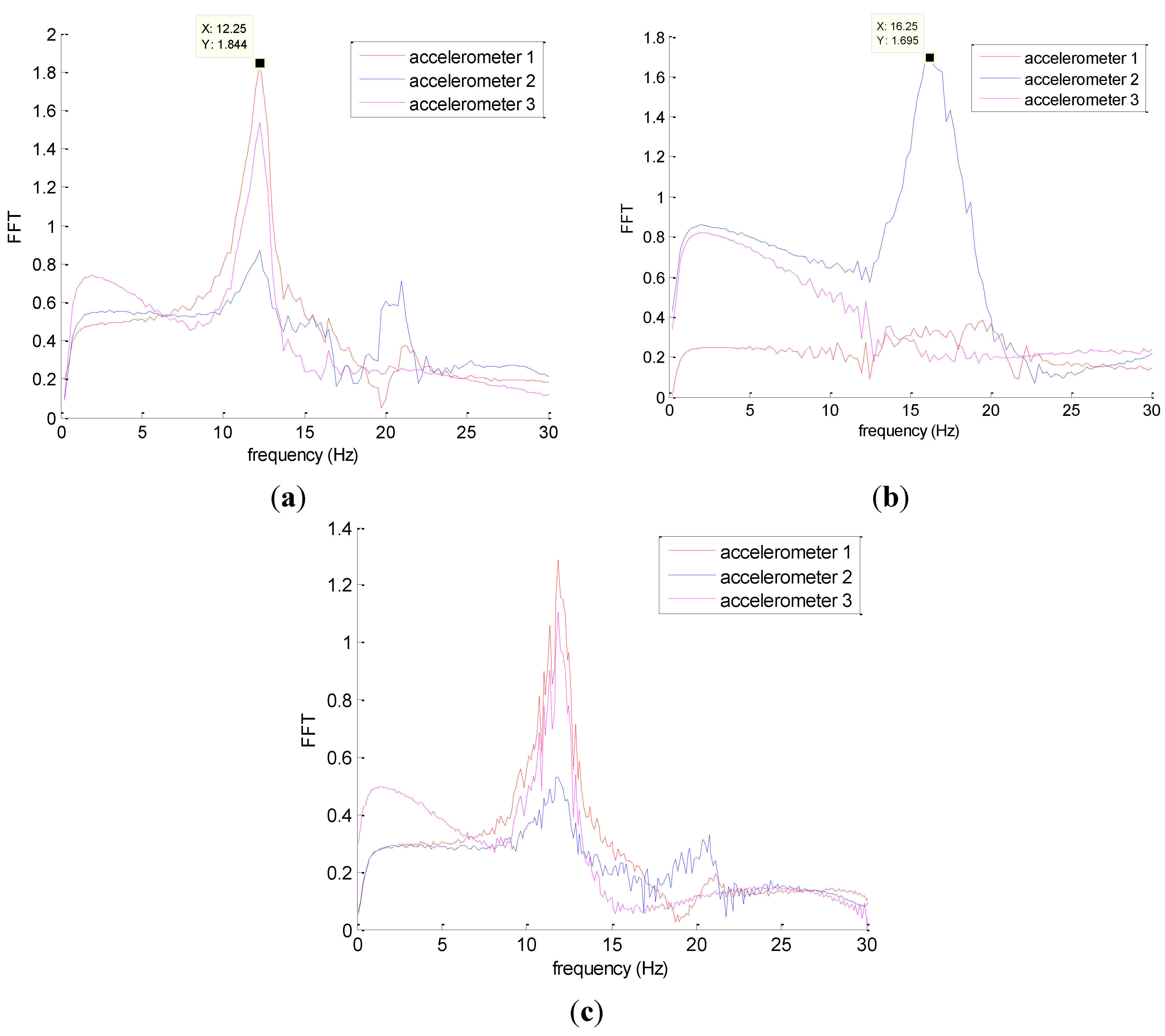 Materials 08 00001 g005