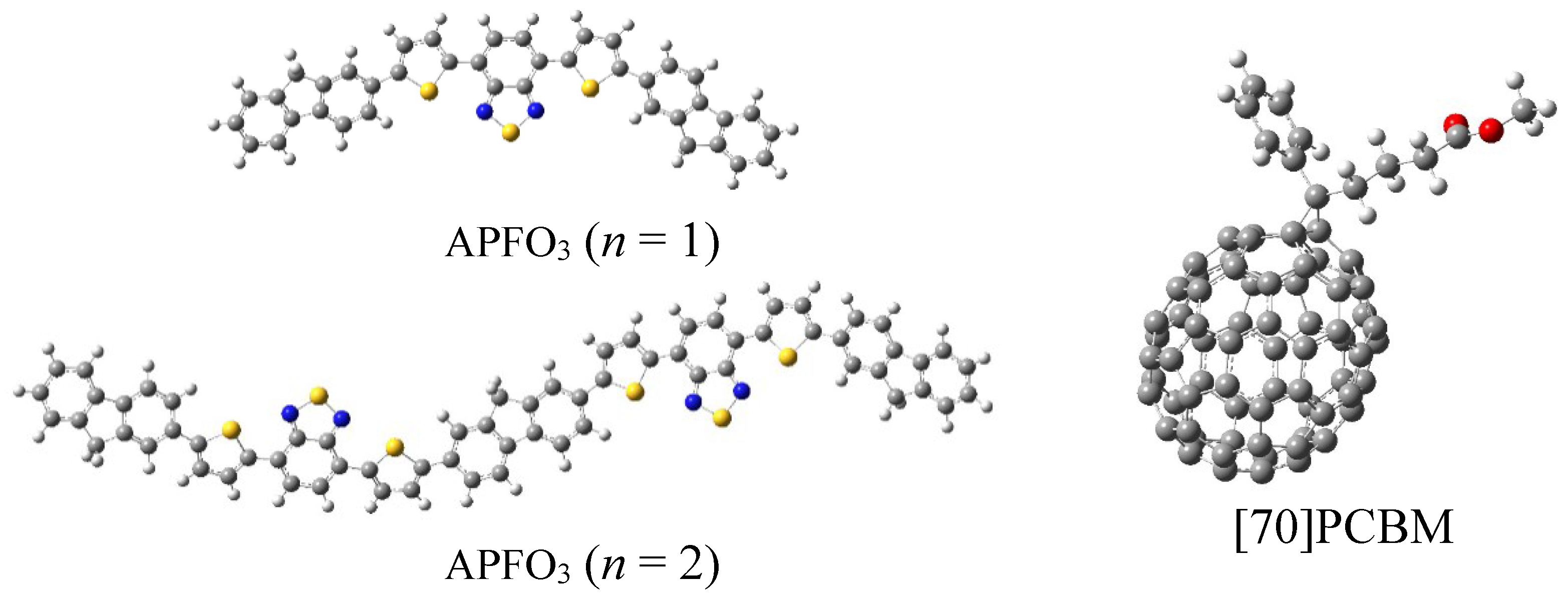 Materials 08 00042 g001