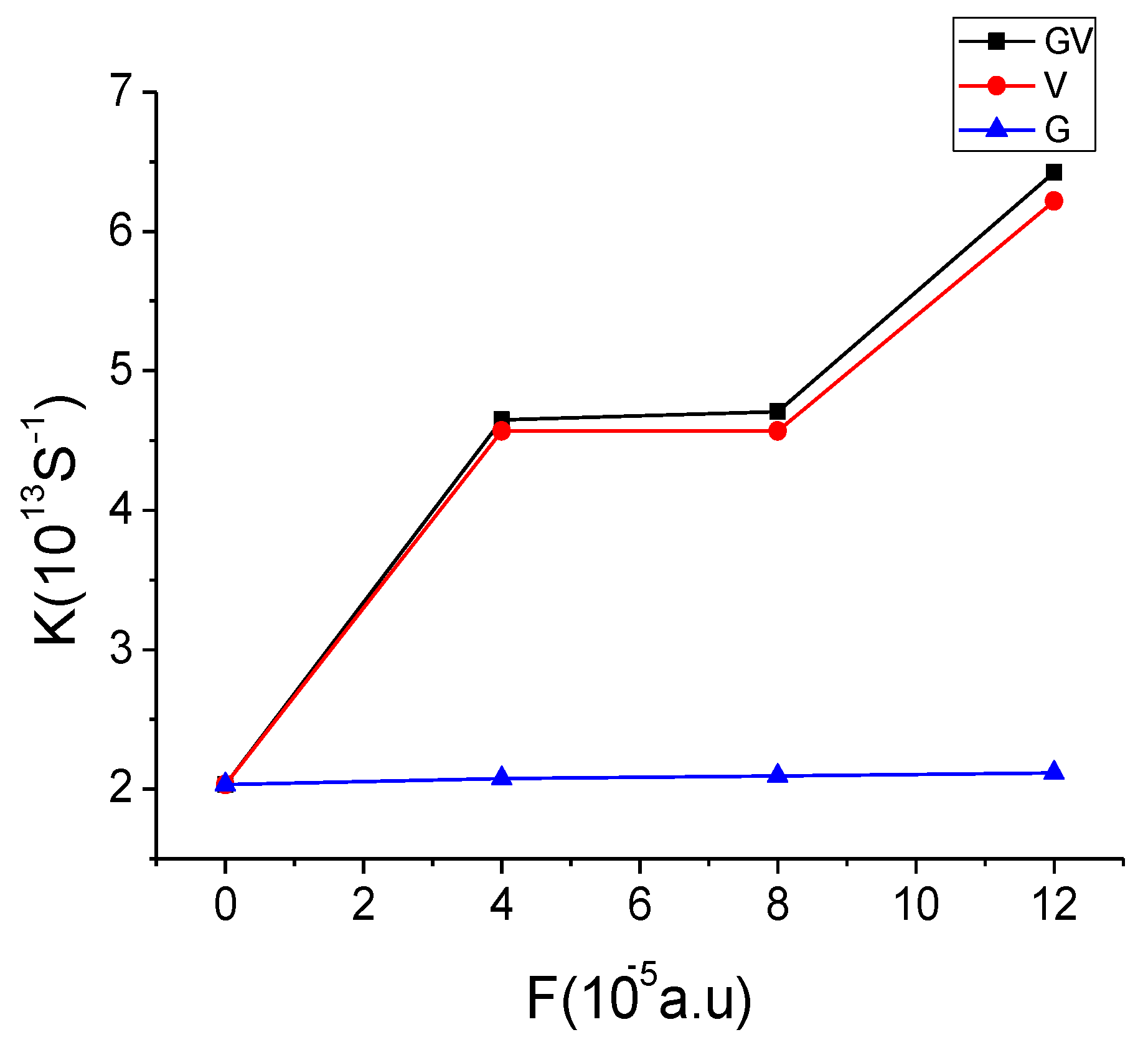 Materials 08 00042 g007