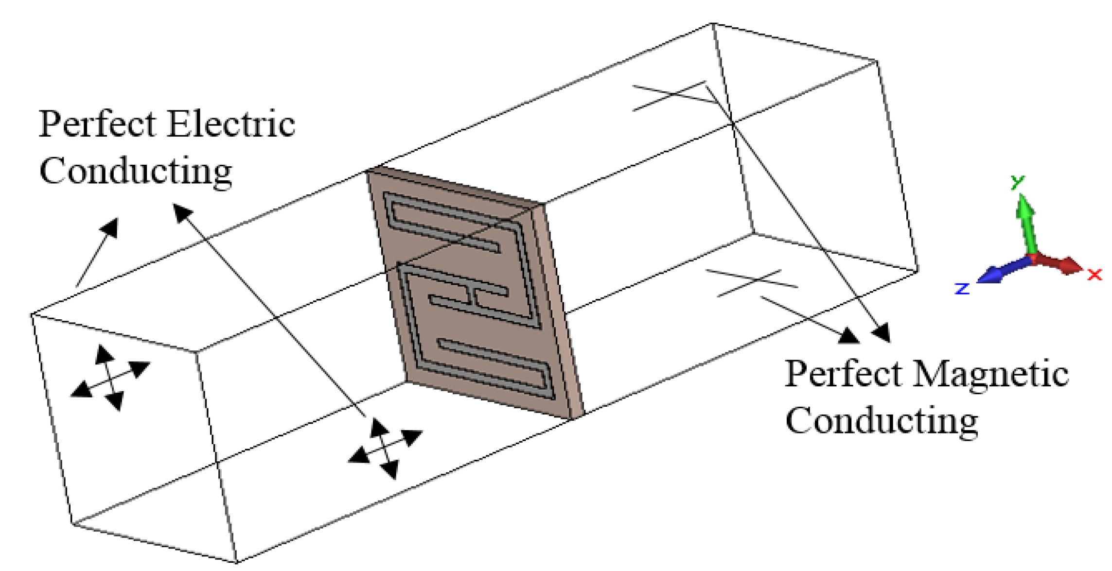 Materials 08 00057 g002