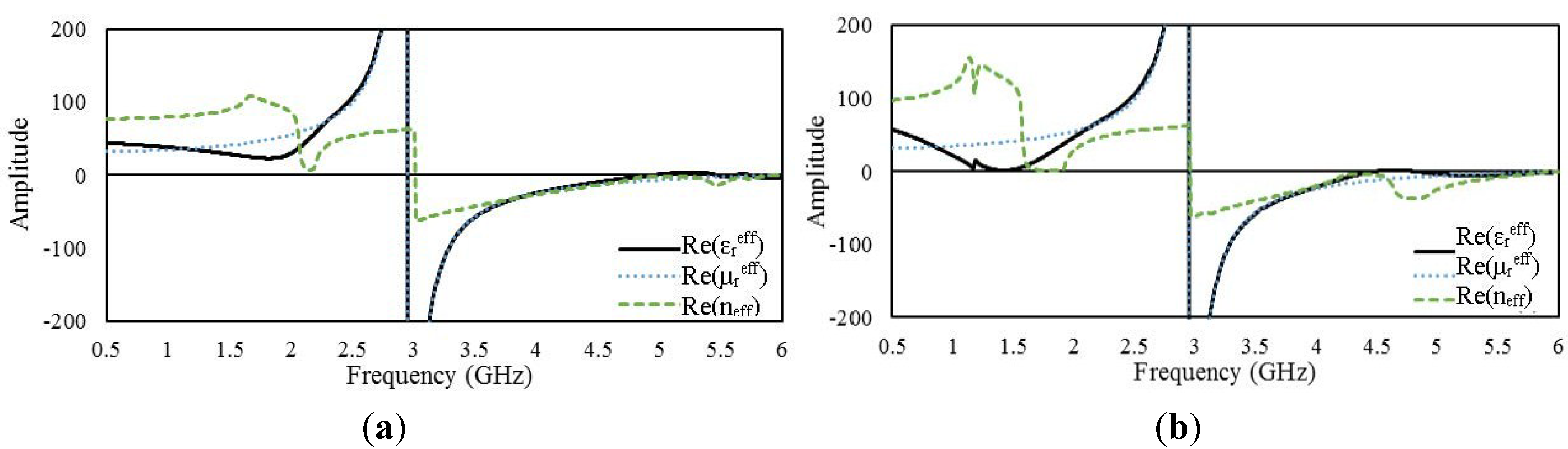 Materials 08 00057 g006