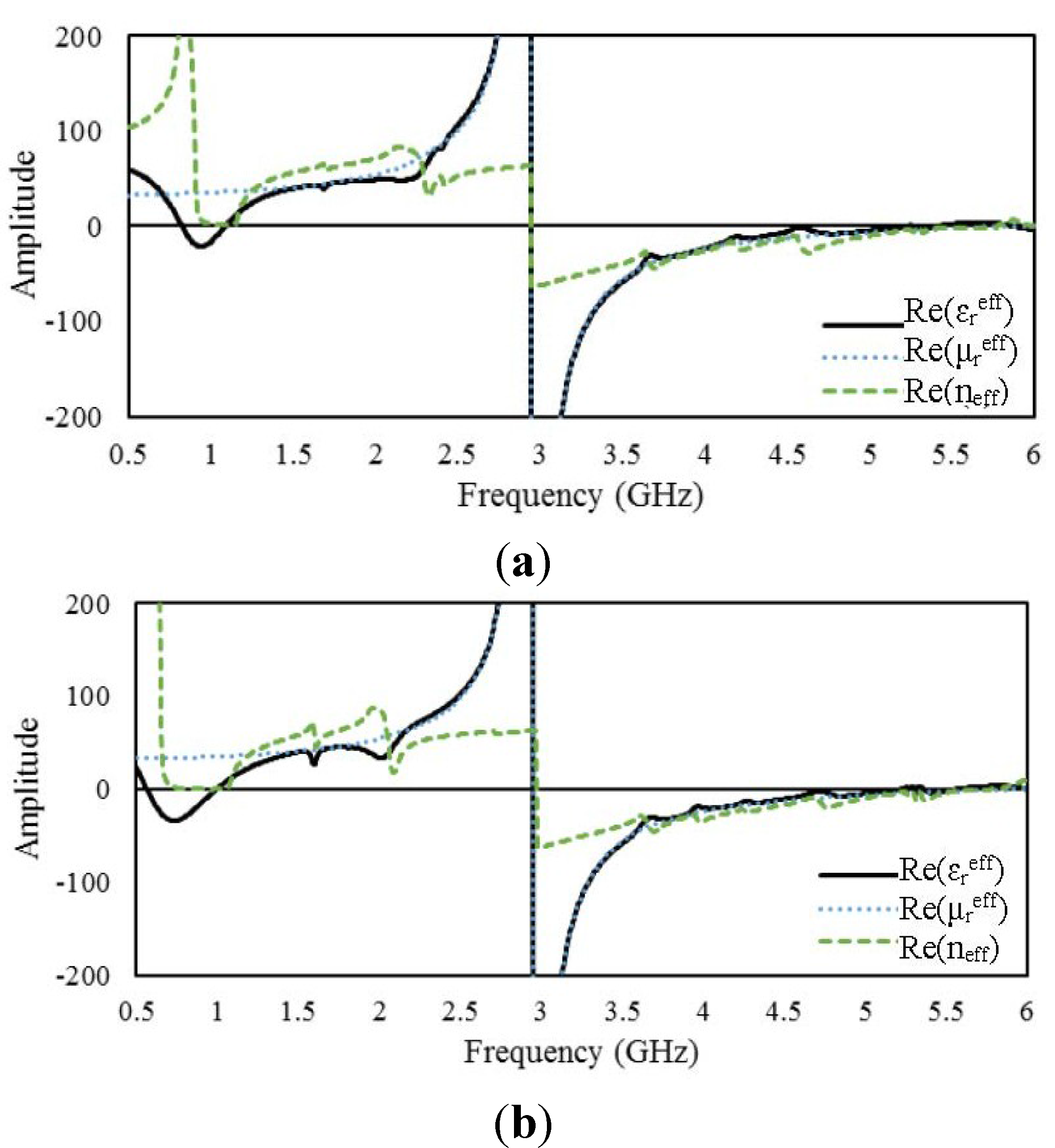 Materials 08 00057 g012