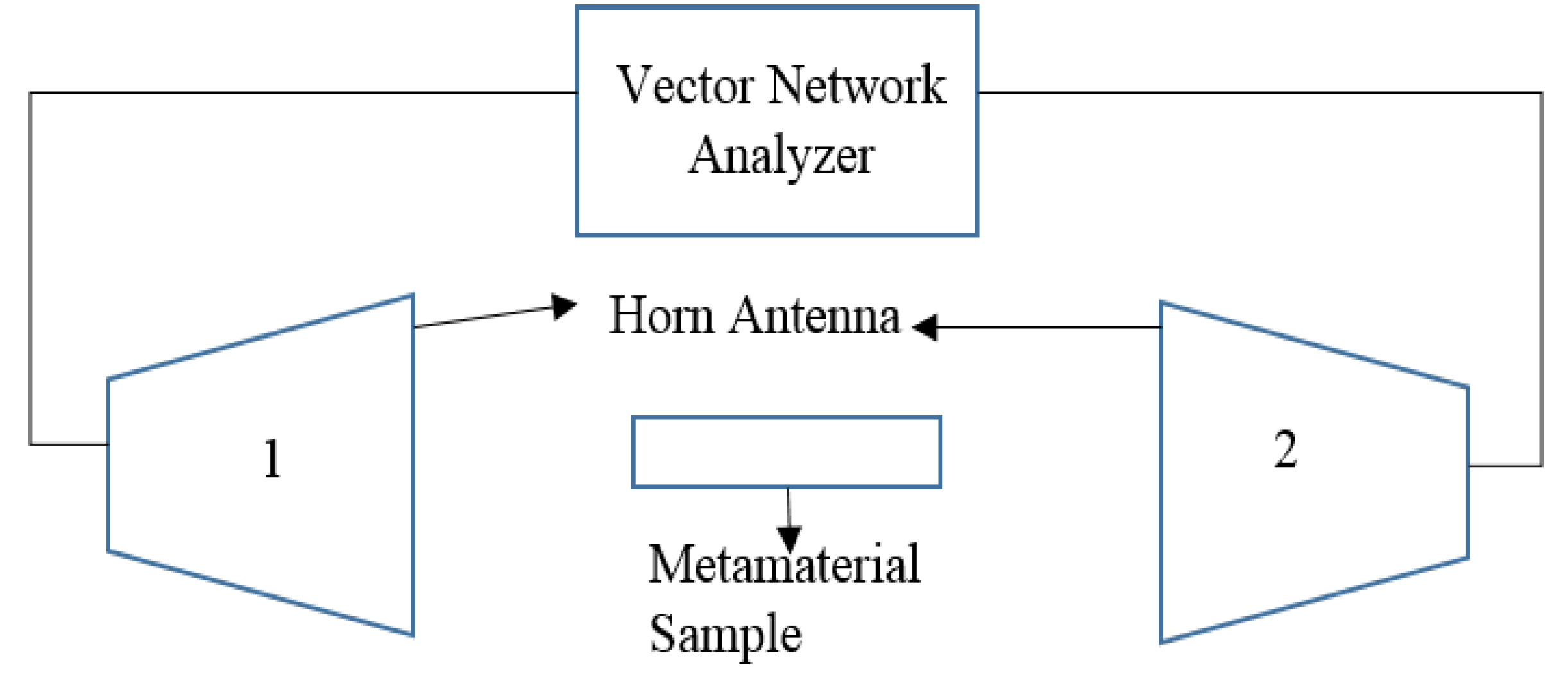 Materials 08 00057 g014