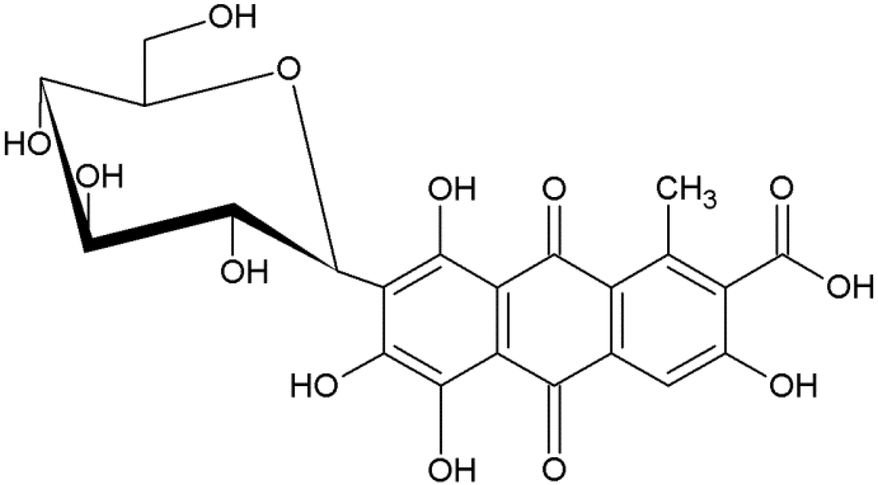 Materials 08 00096 g001