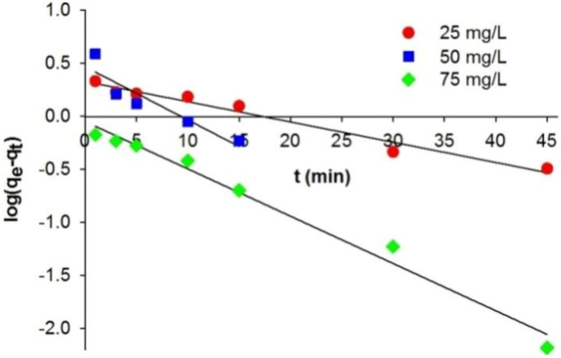 Materials 08 00096 g003