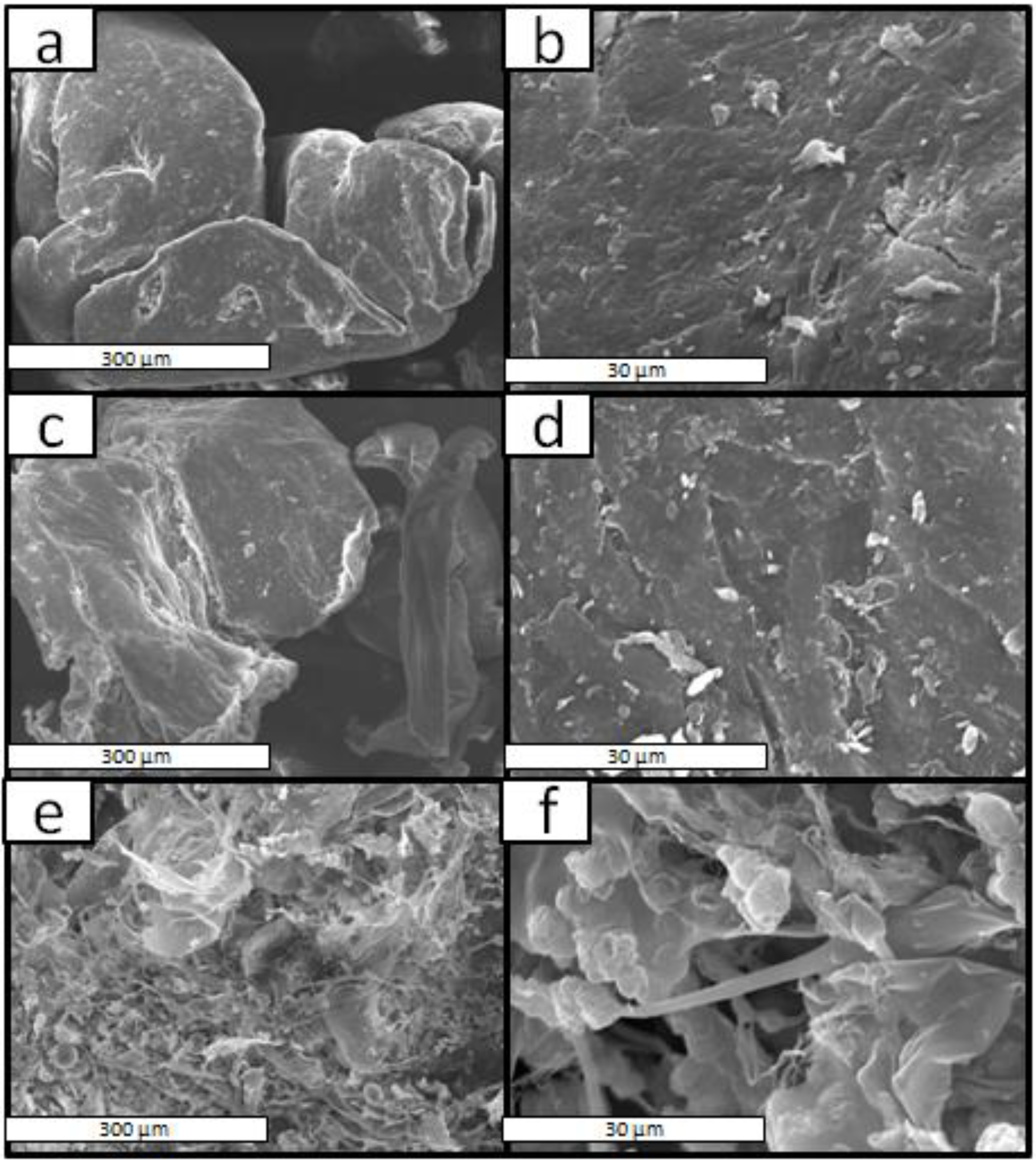 Materials 08 00137 g003