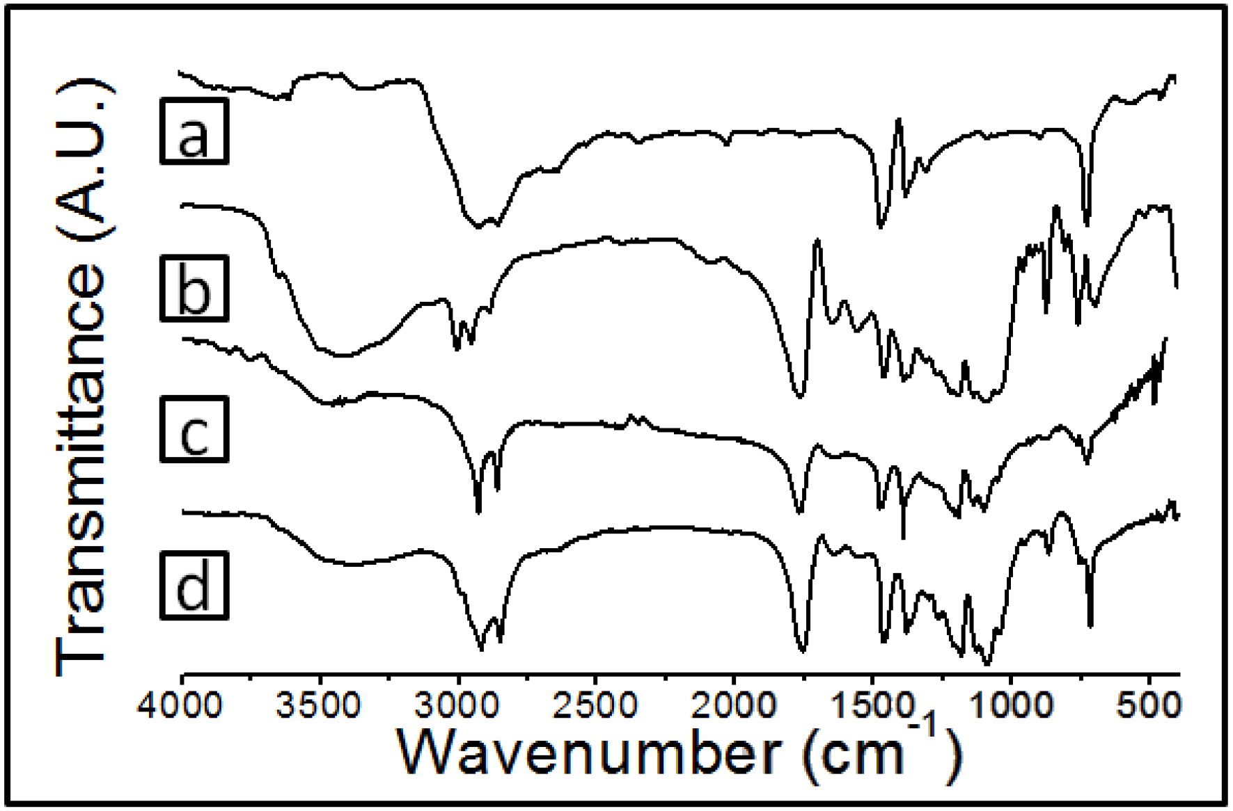 Materials 08 00137 g004