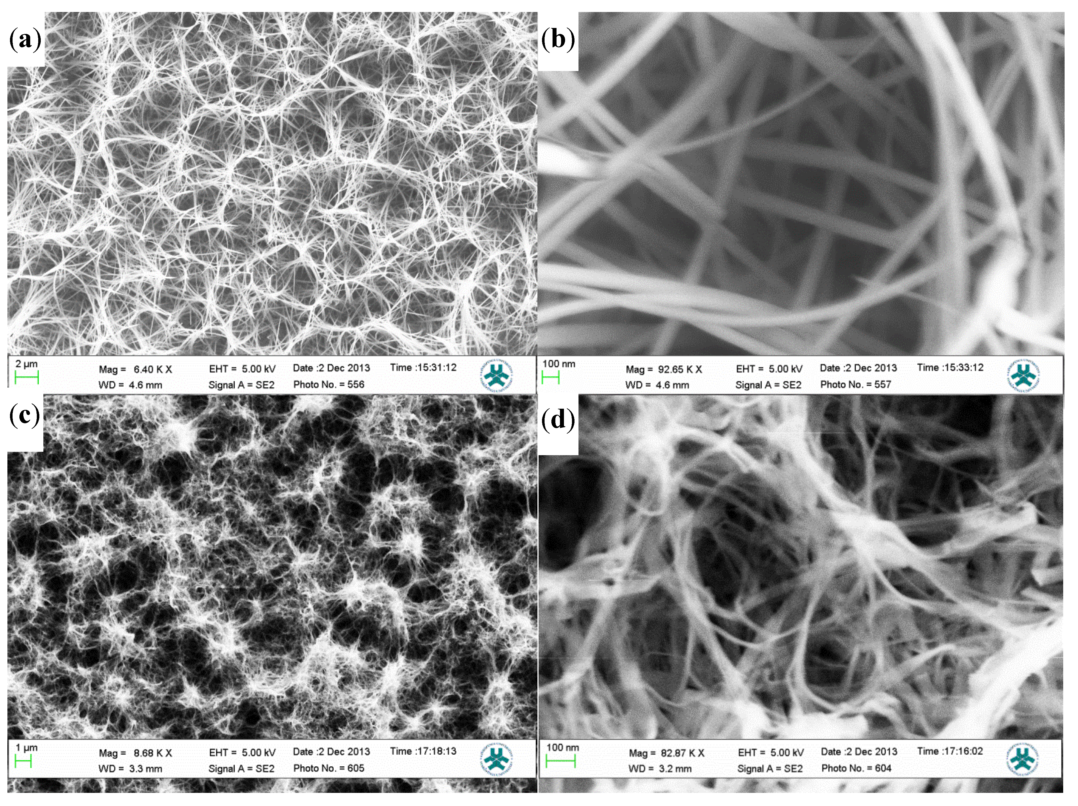 Materials 08 00149 g001