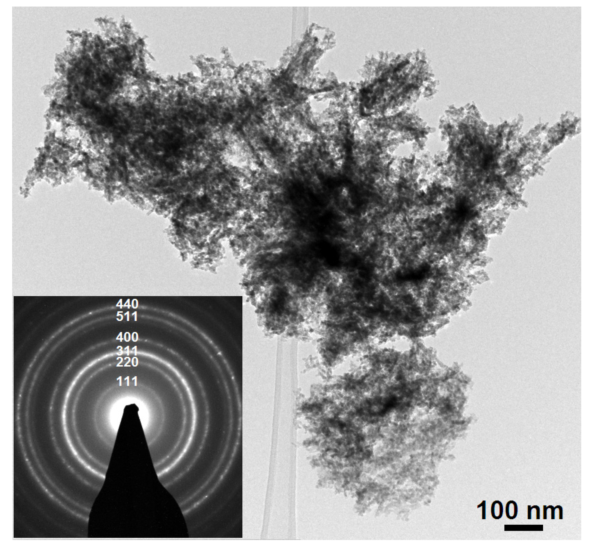 Materials 08 00149 g003a