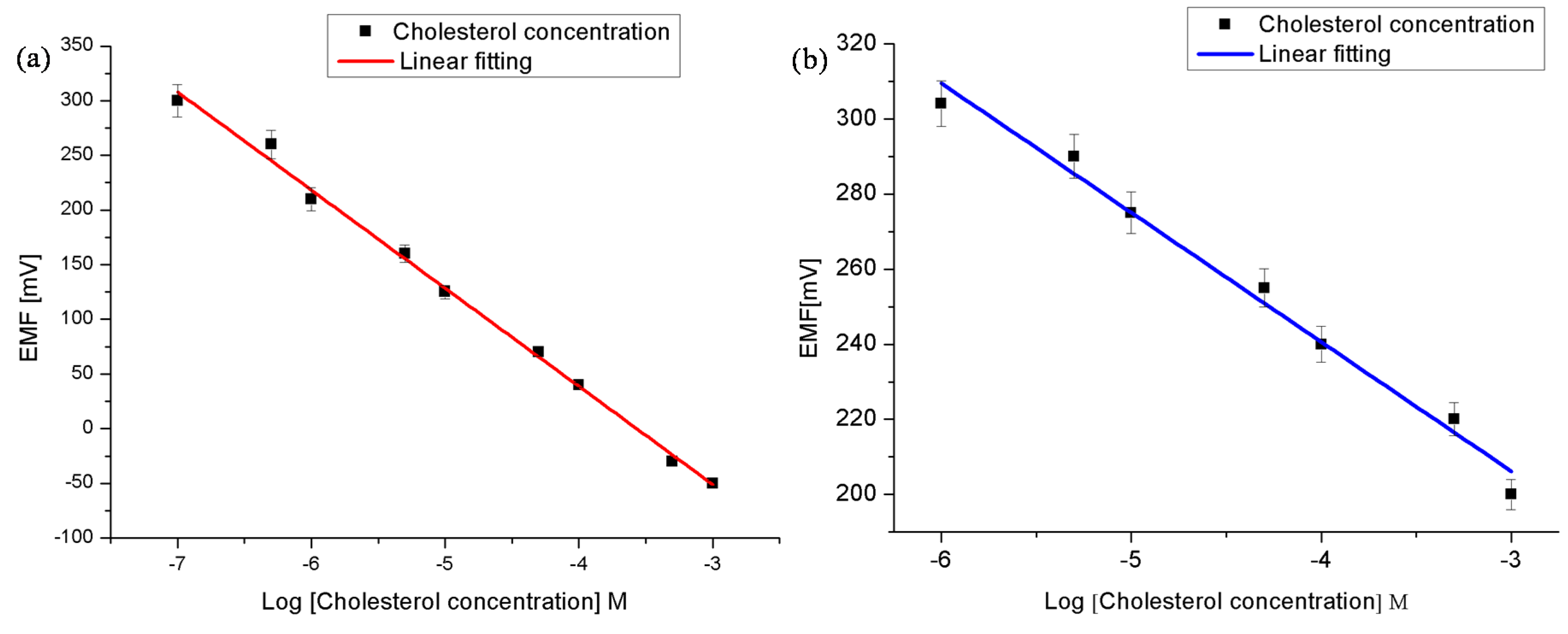 Materials 08 00149 g005
