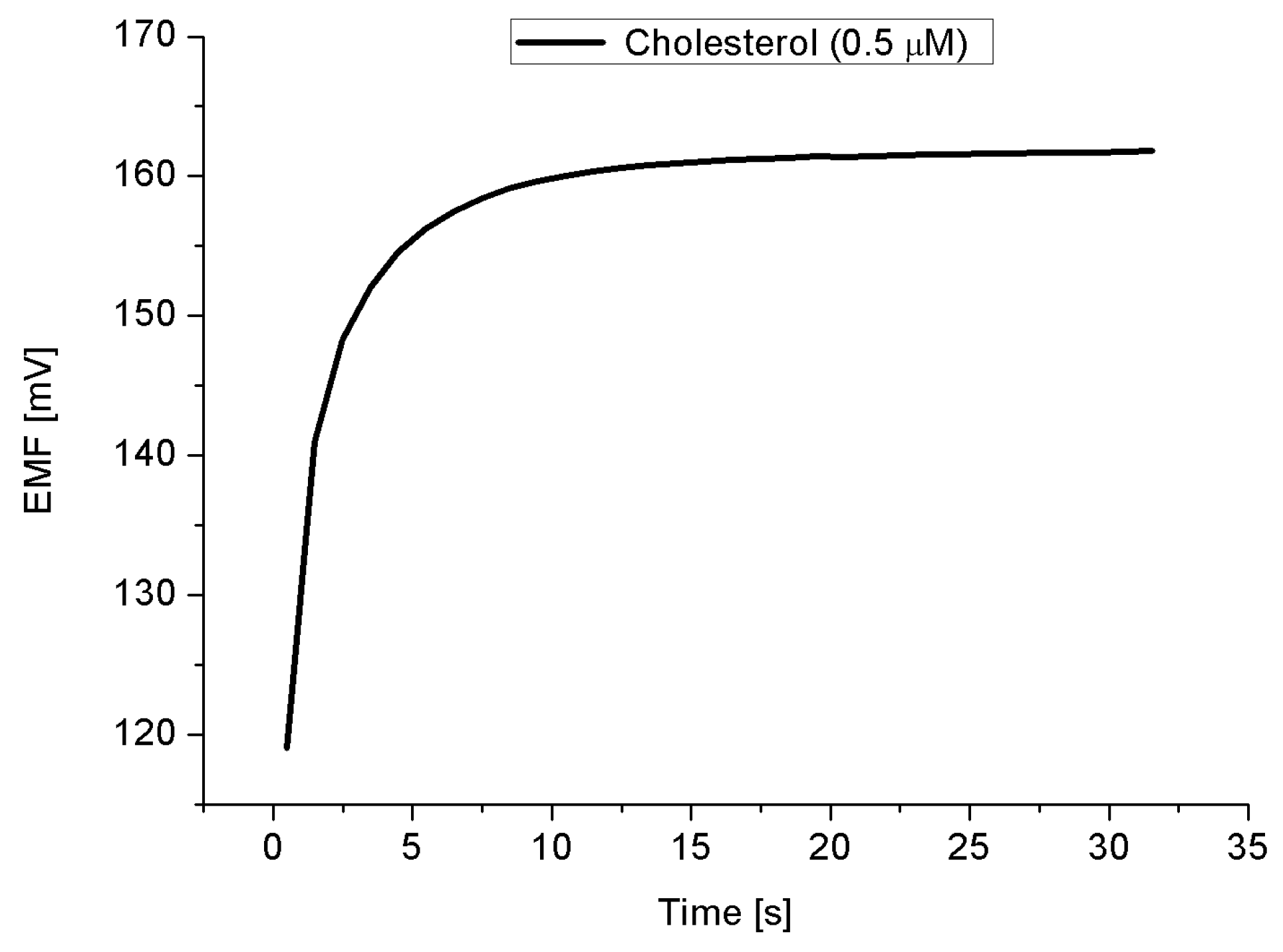 Materials 08 00149 g006