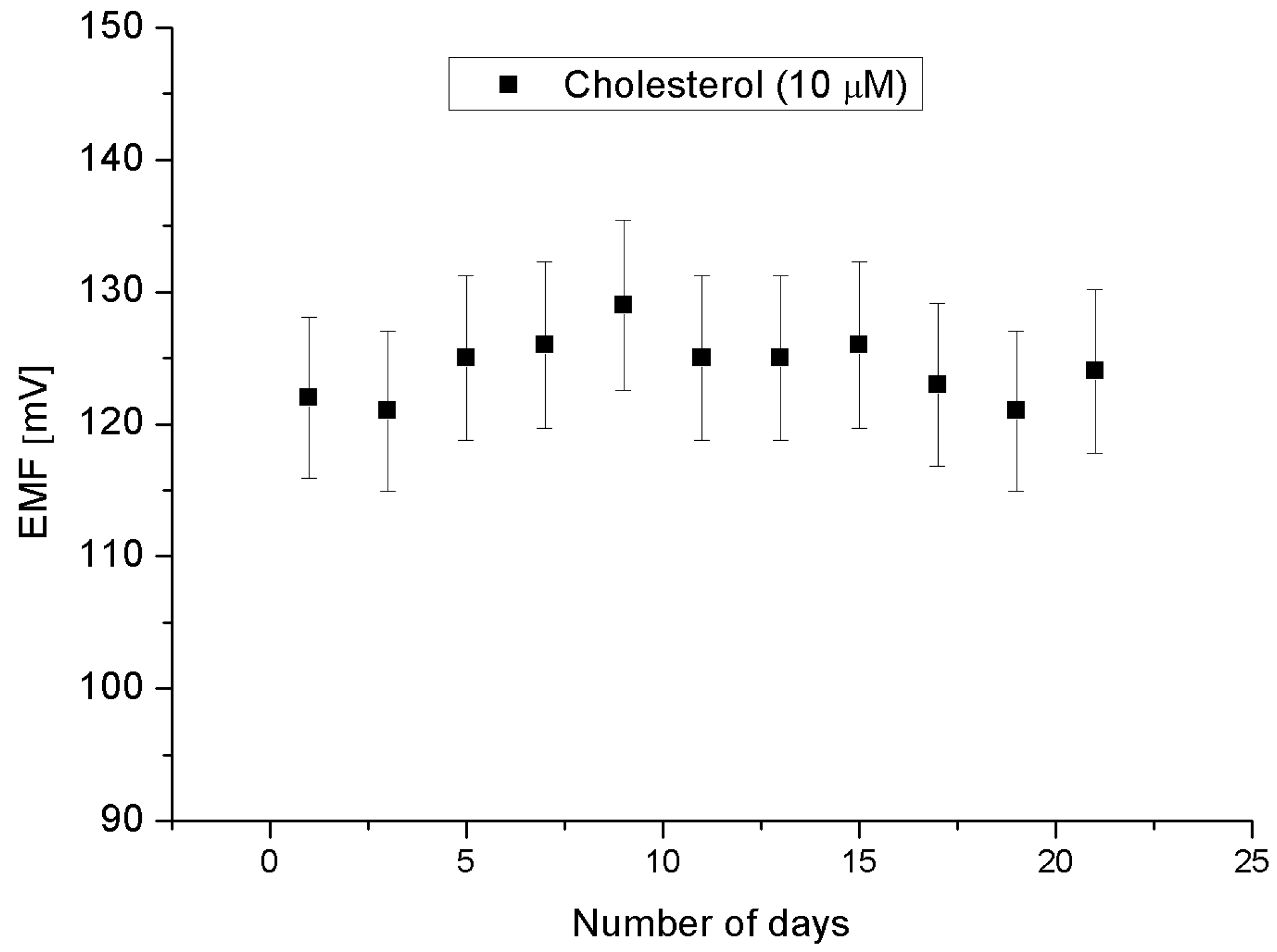 Materials 08 00149 g008