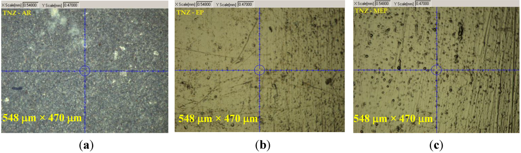 Materials 08 00205 g001 1024