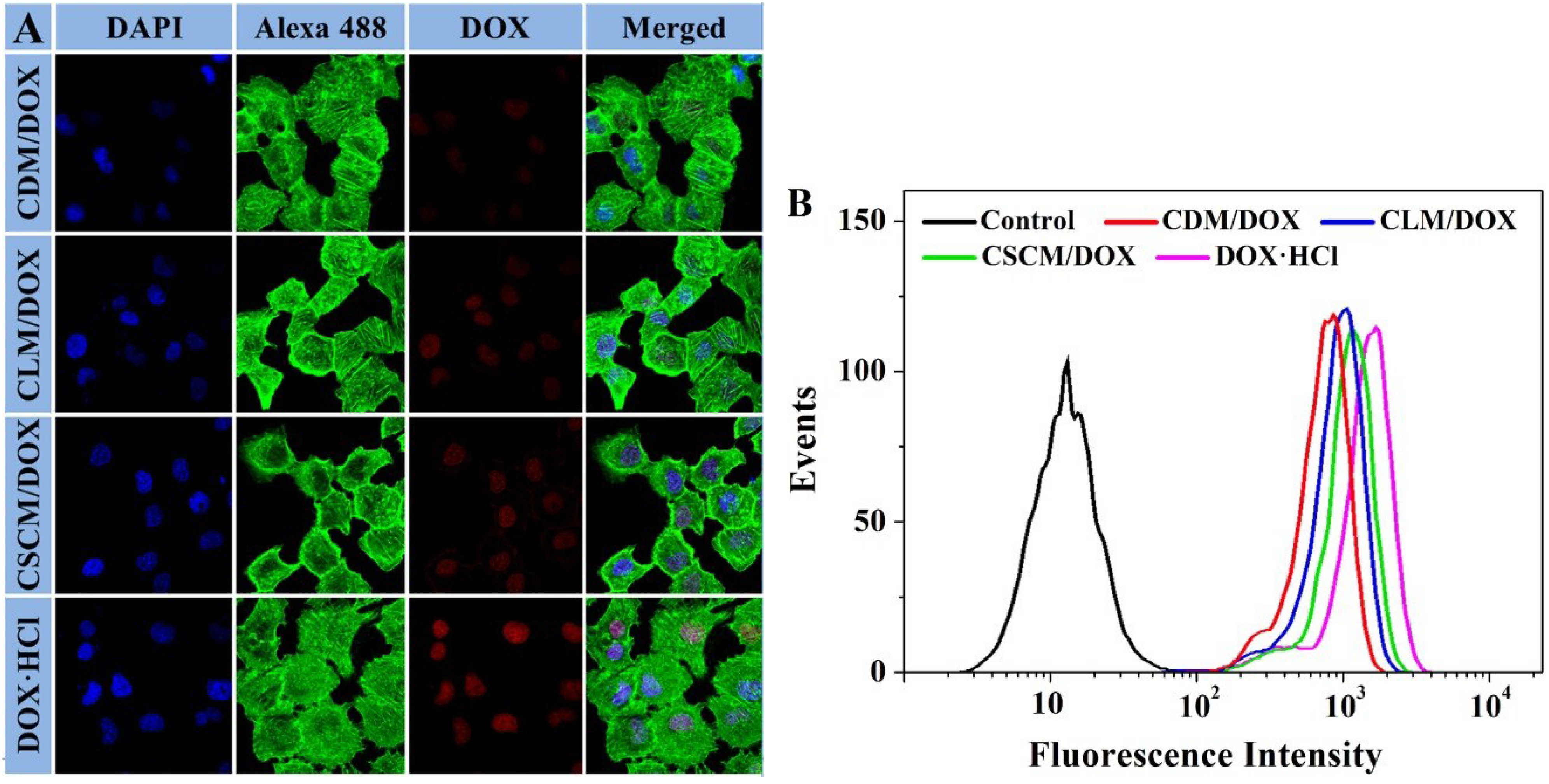 Materials 08 00216 g004