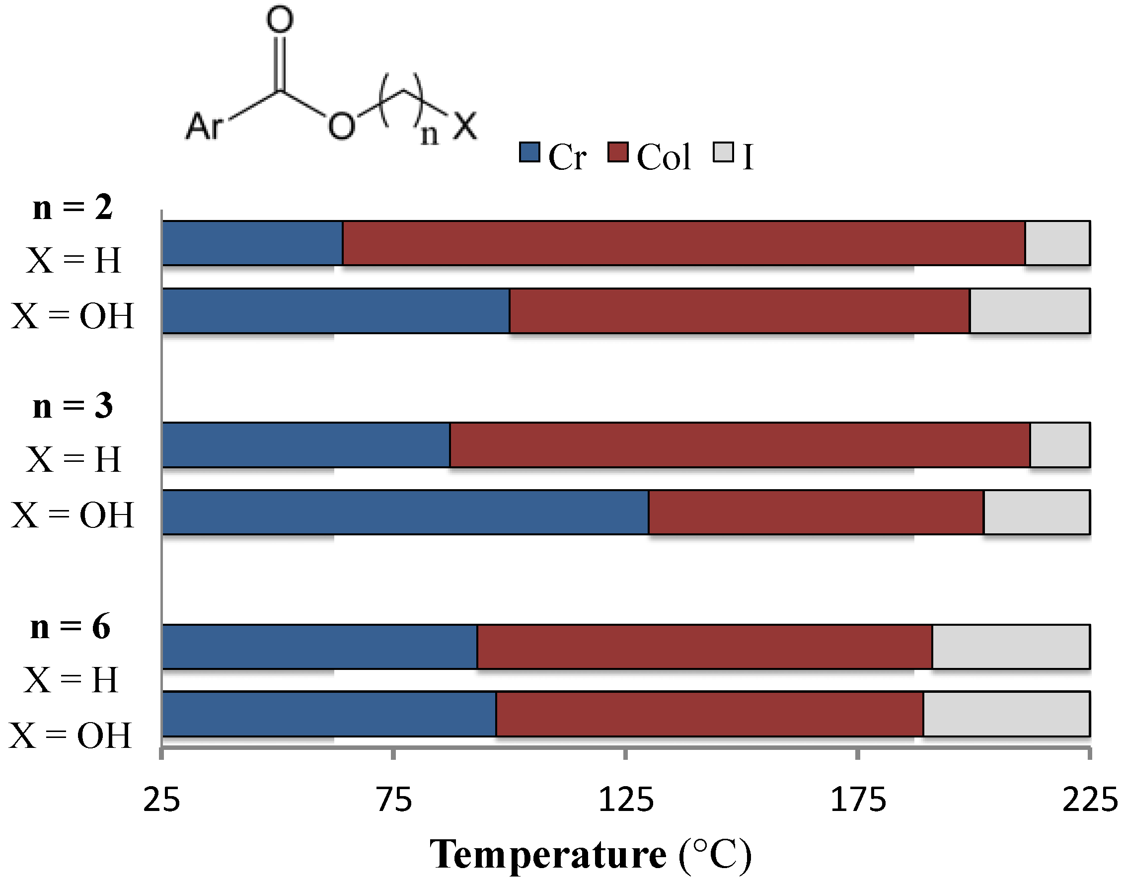 Materials 08 00270 g007