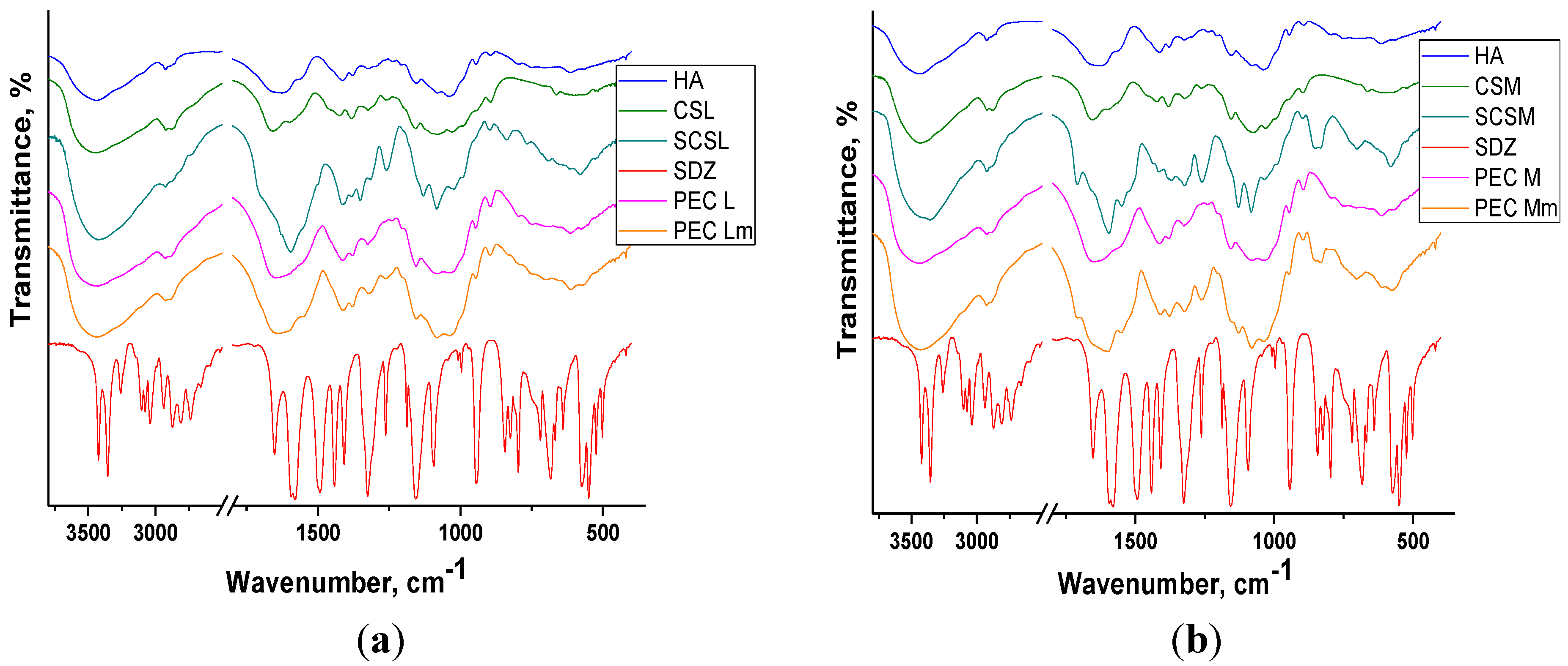 Materials 08 00317 g003 1024