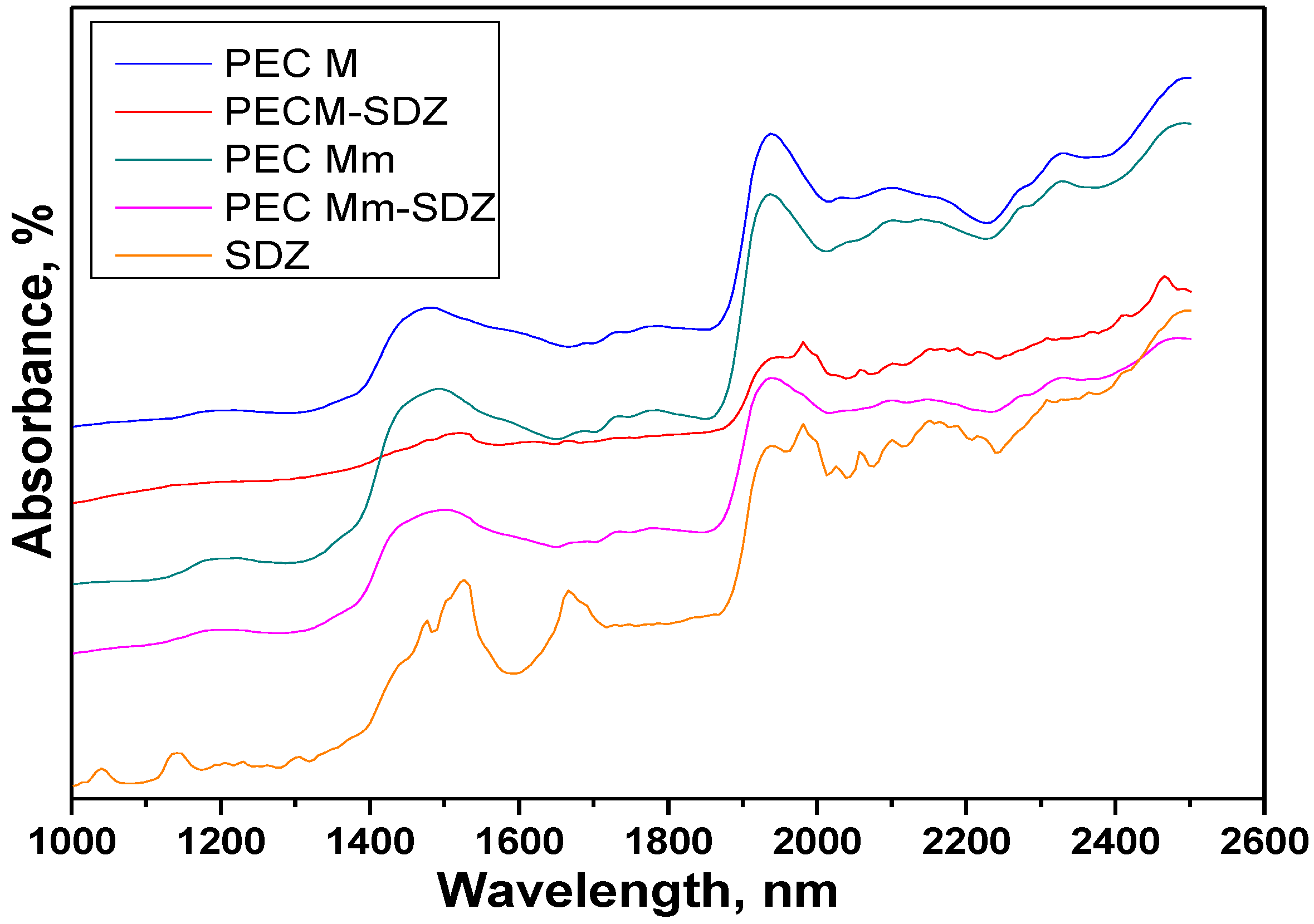 Materials 08 00317 g007 1024
