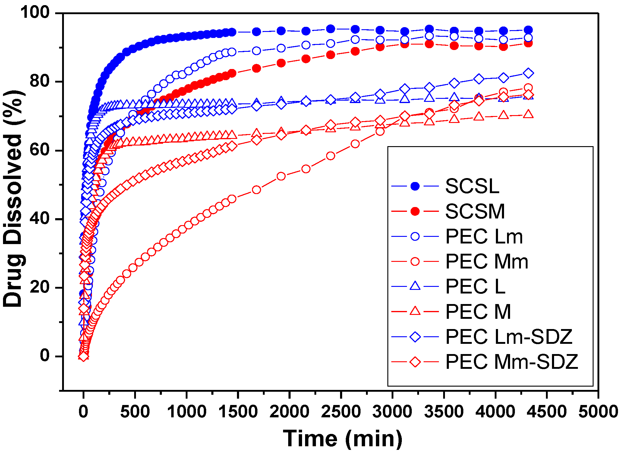 Materials 08 00317 g008 1024