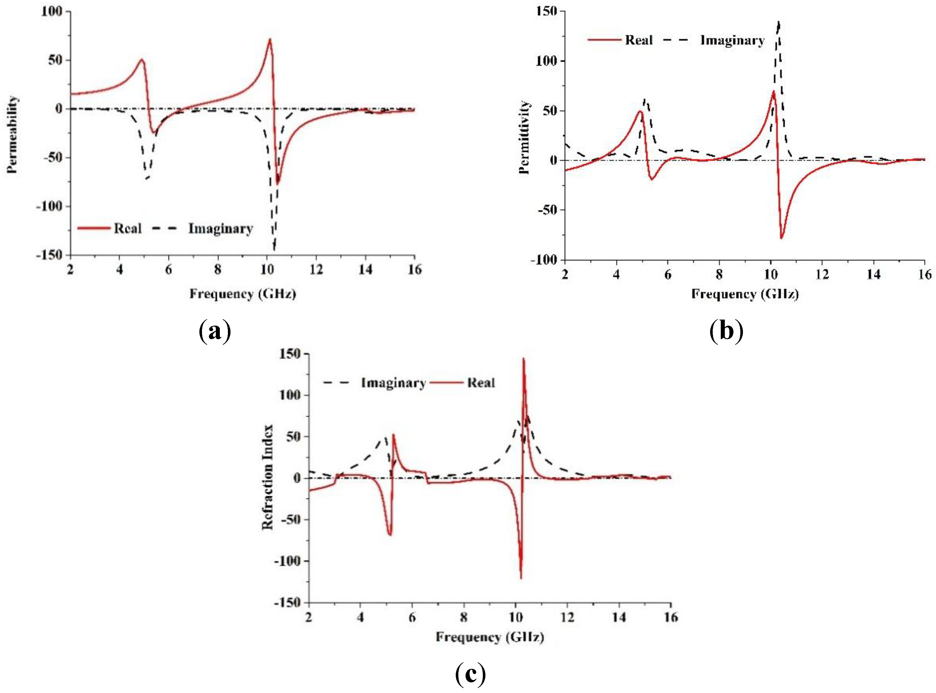 Materials 08 00392 g003 1024