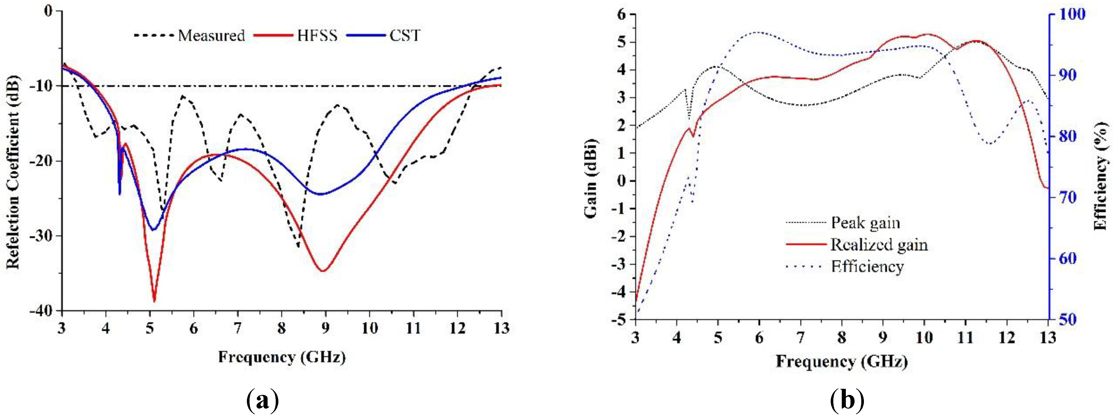 Materials 08 00392 g009 1024