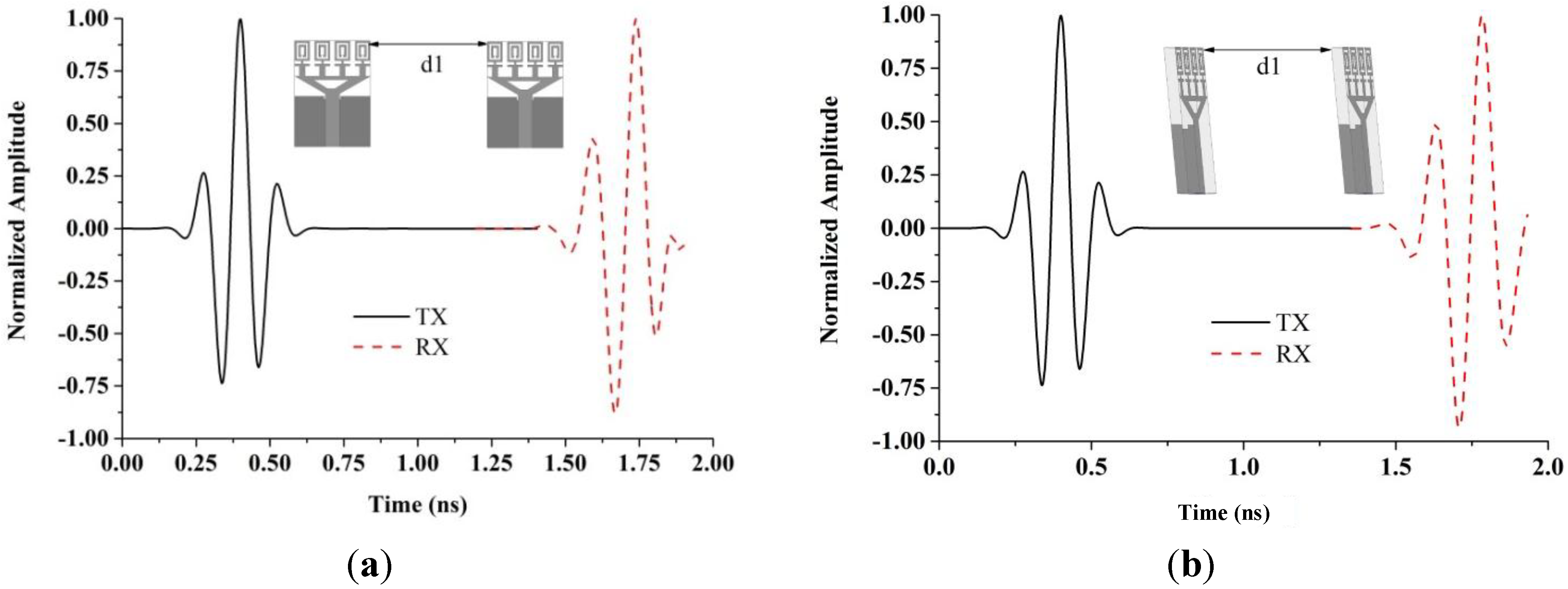 Materials 08 00392 g013 1024