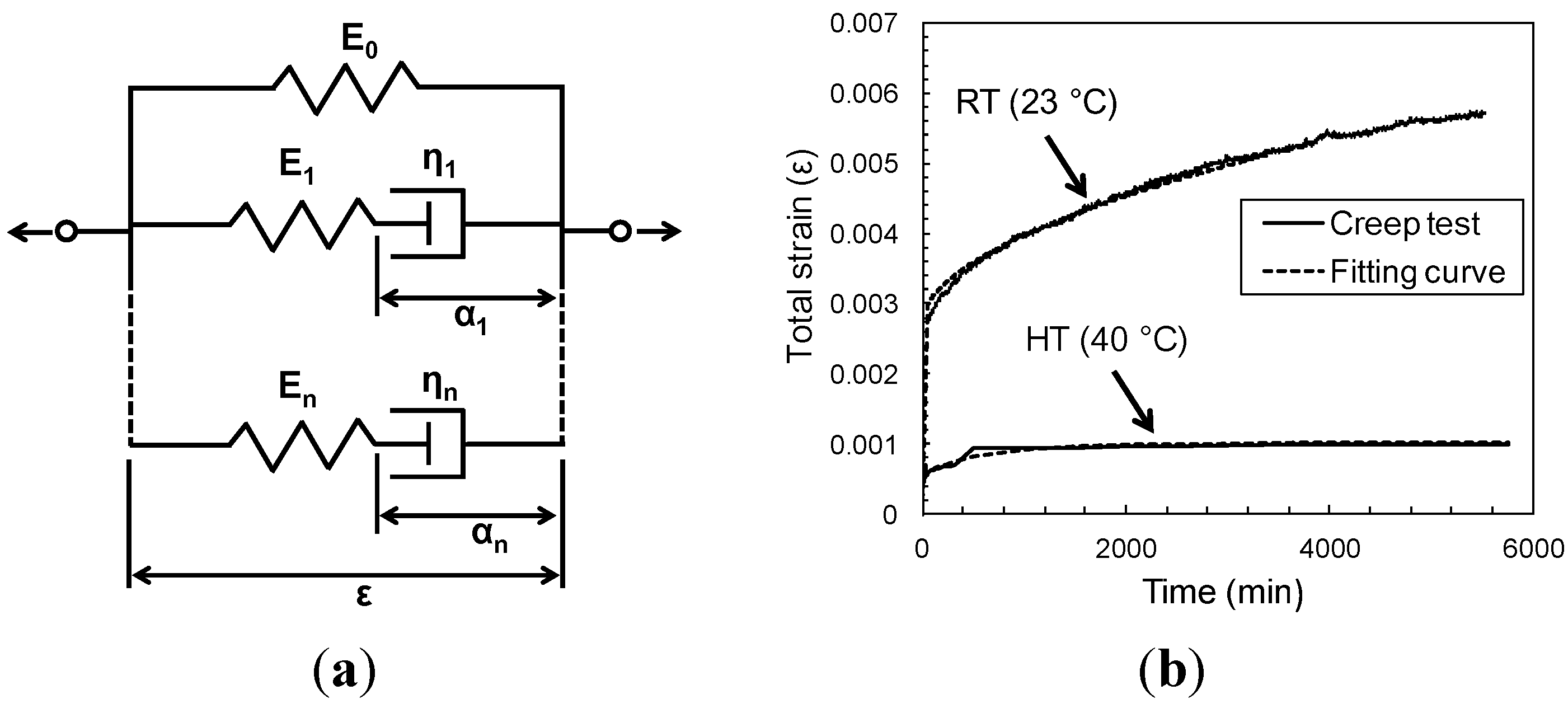 Materials 08 00435 g003