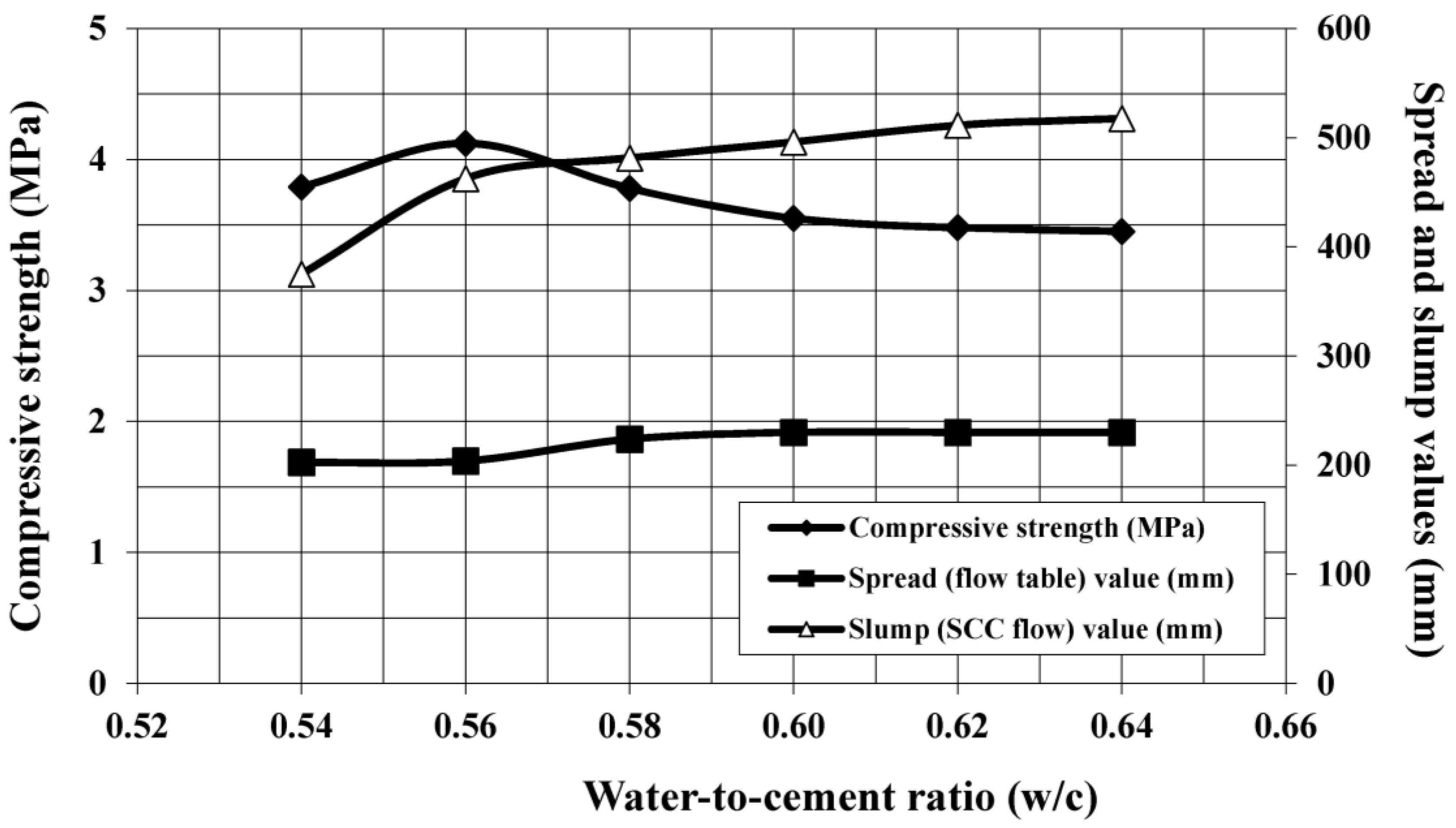 Materials 08 00462 g003