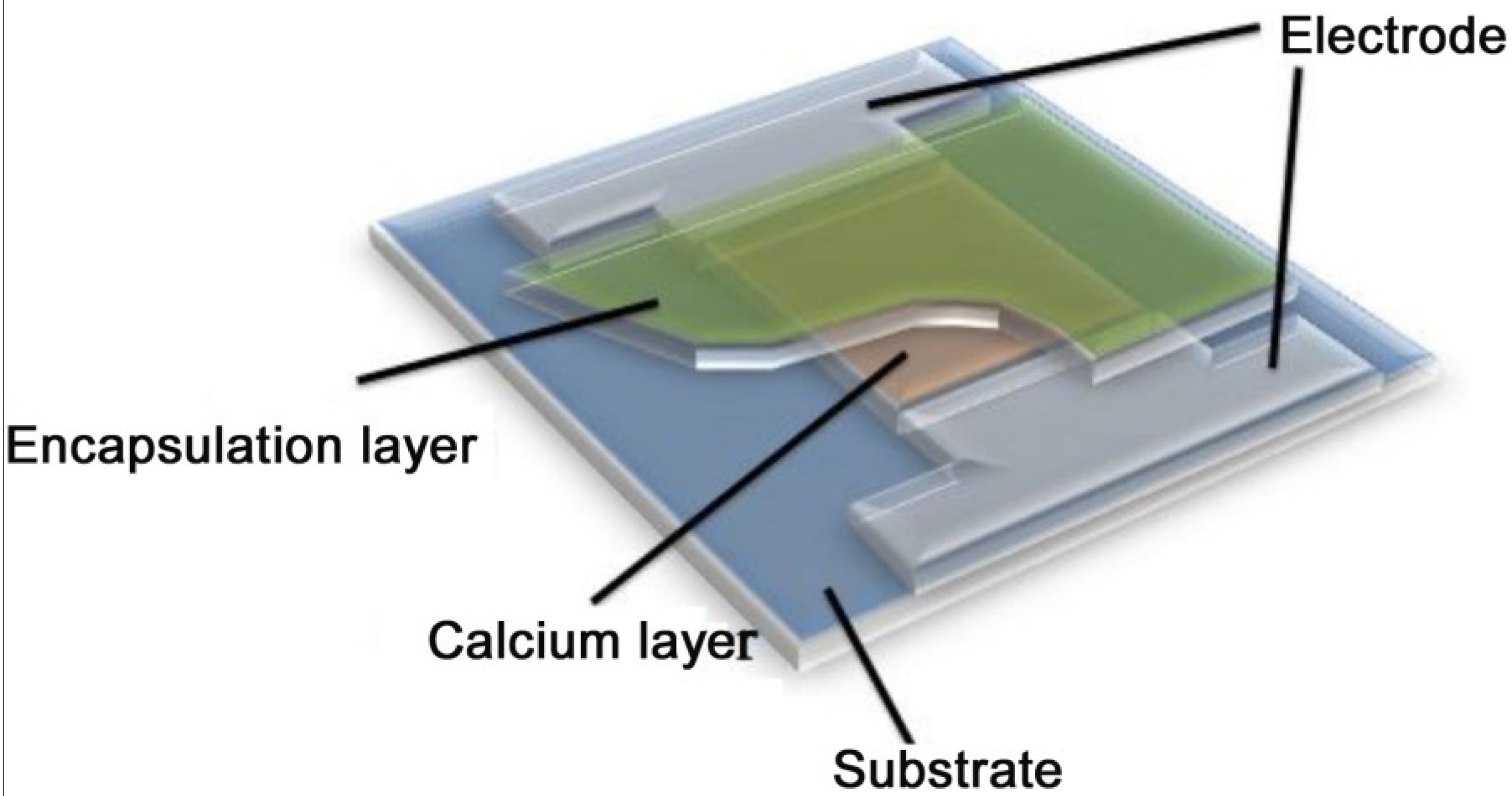 Materials 08 00600 g001 1024