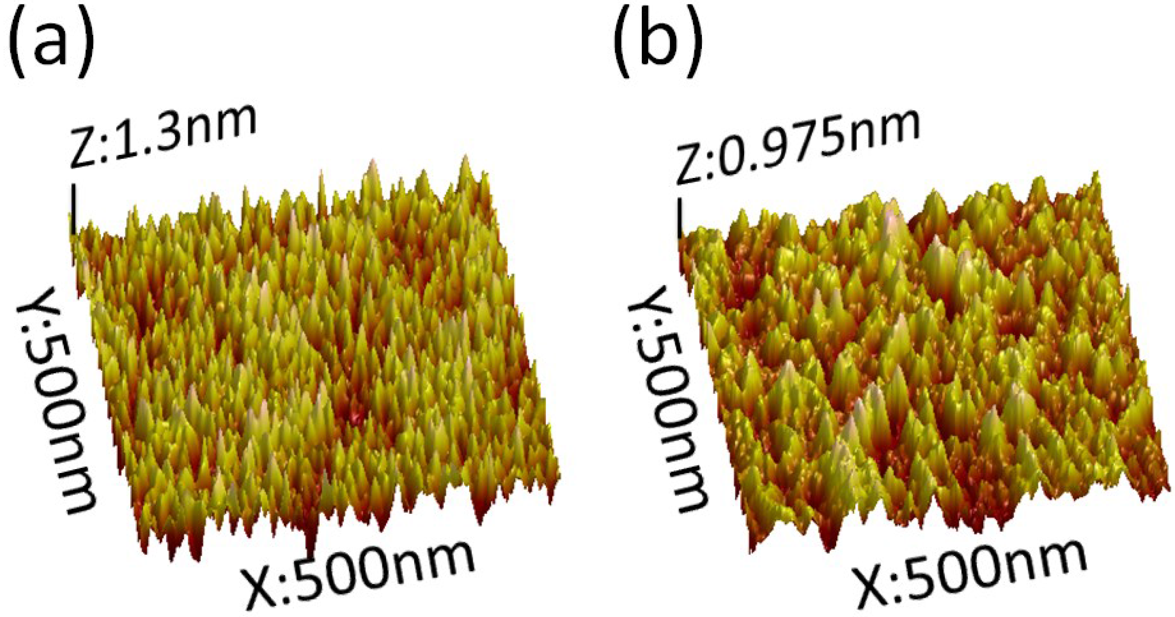 Materials 08 00600 g003 1024