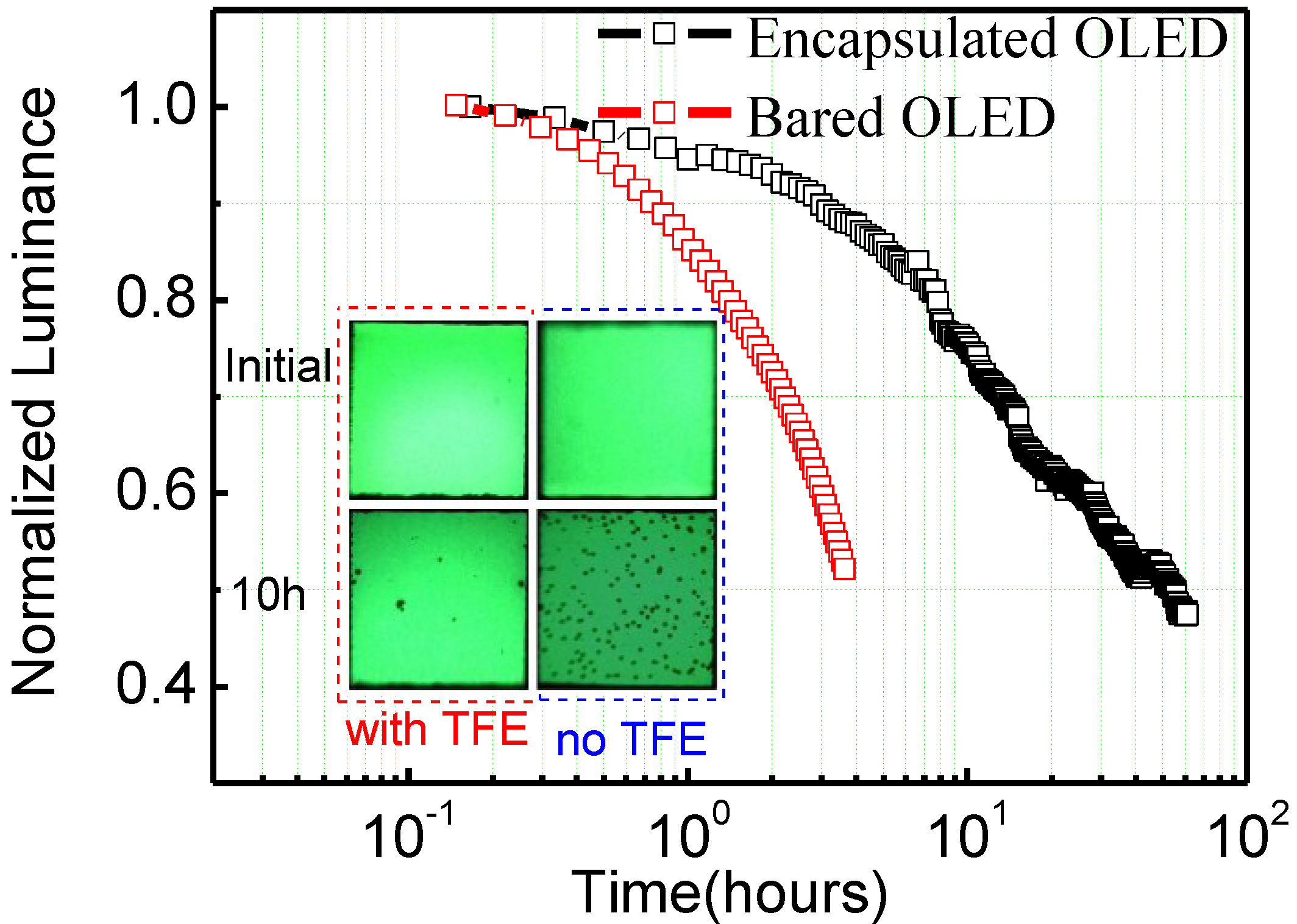 Materials 08 00600 g005 1024