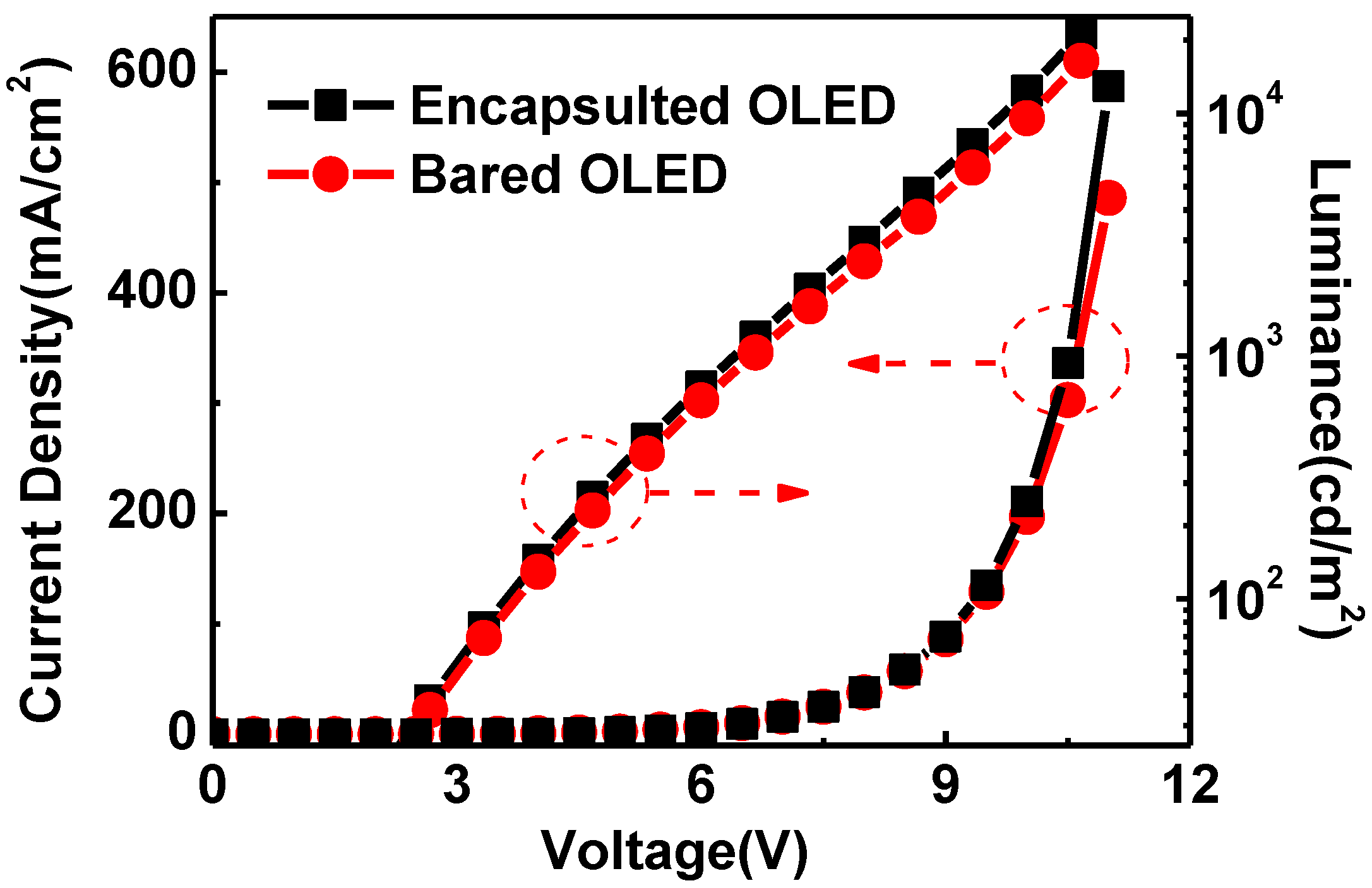 Materials 08 00600 g006 1024
