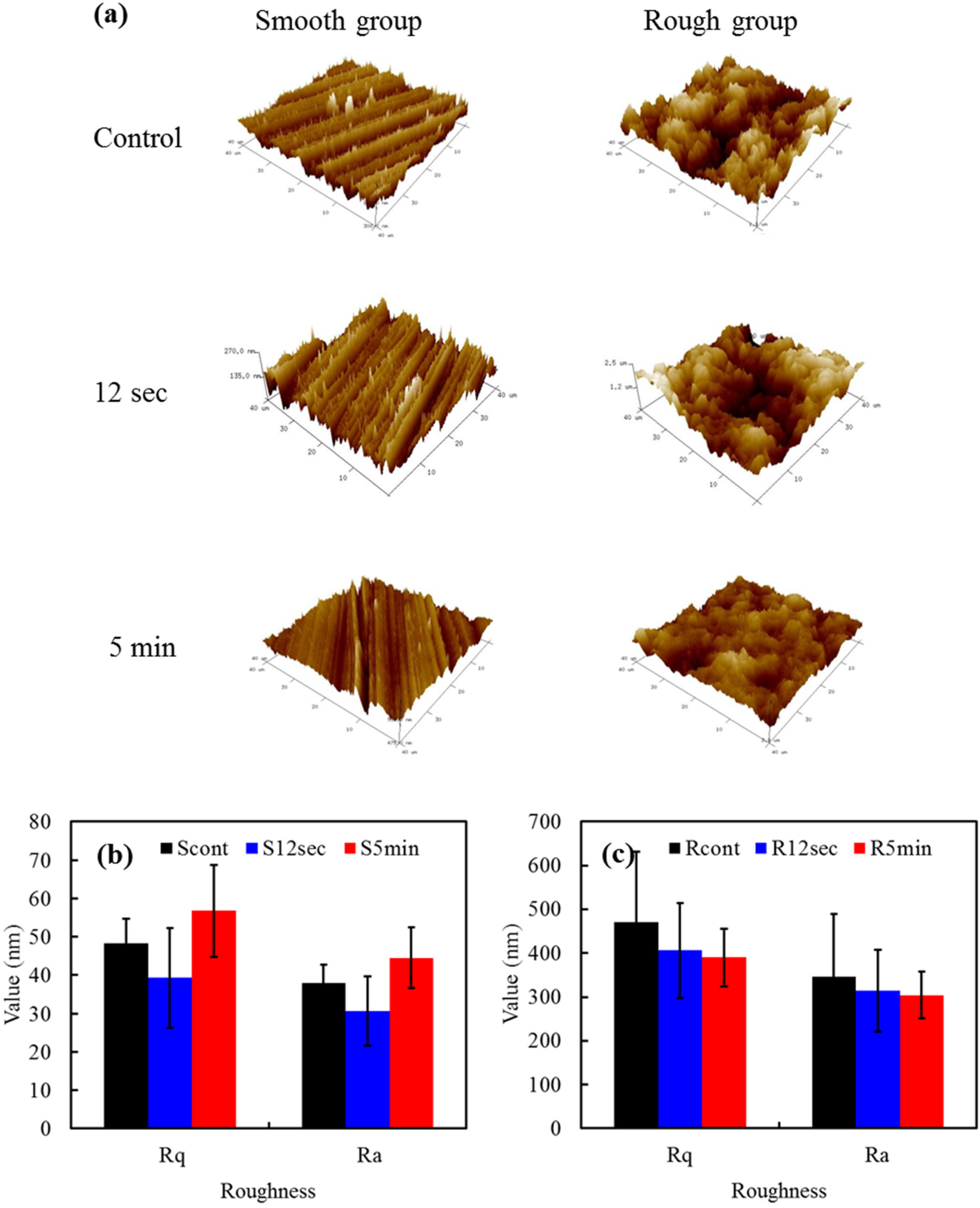 Materials 08 00684 g001