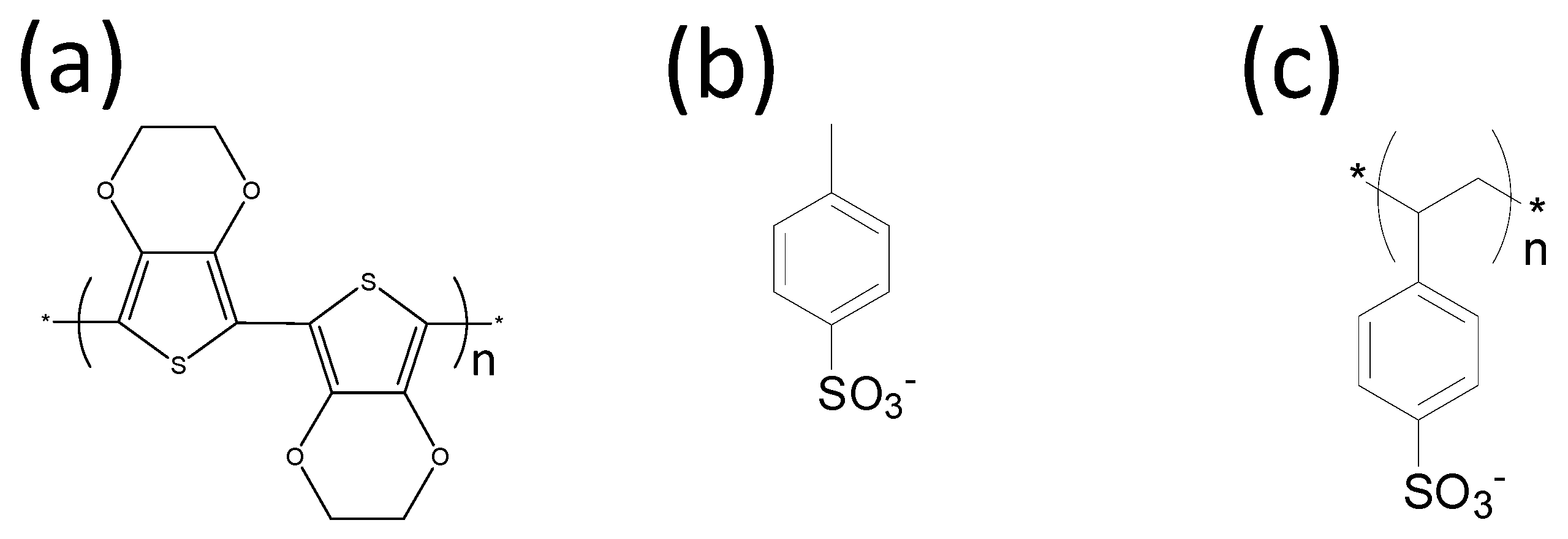 Materials 08 00732 g001