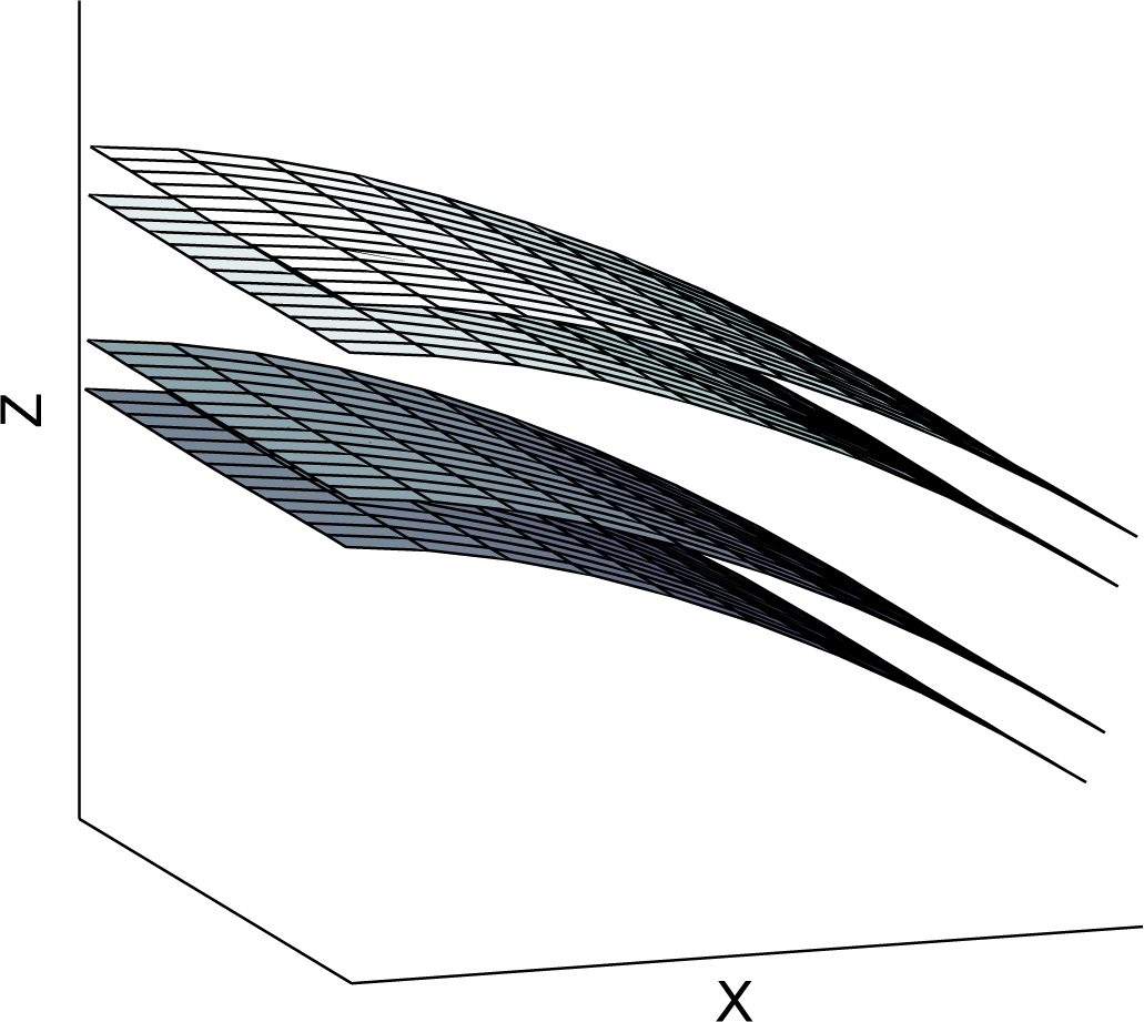 Materials 08 00815f4 1024