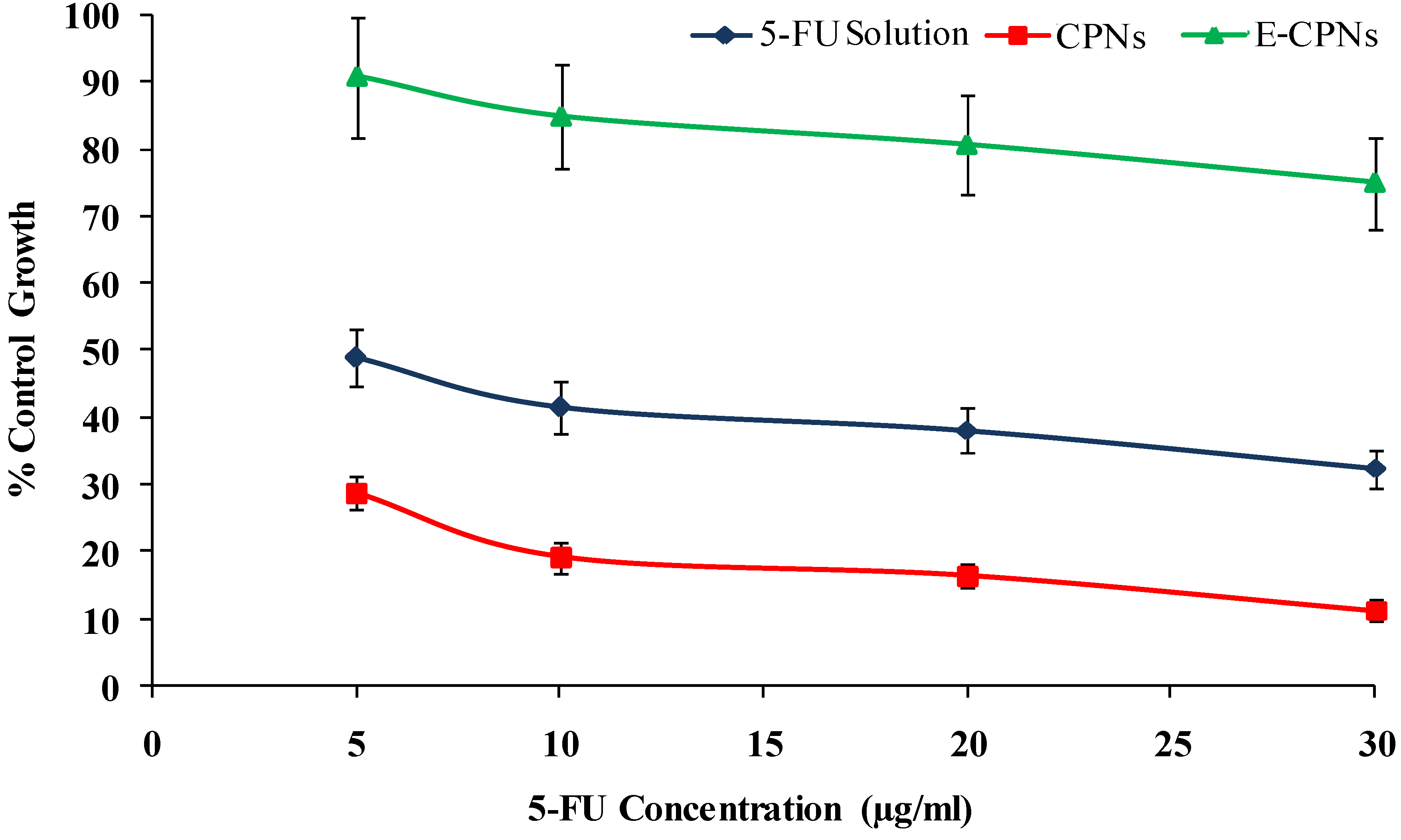 Materials 08 00832 g004 1024