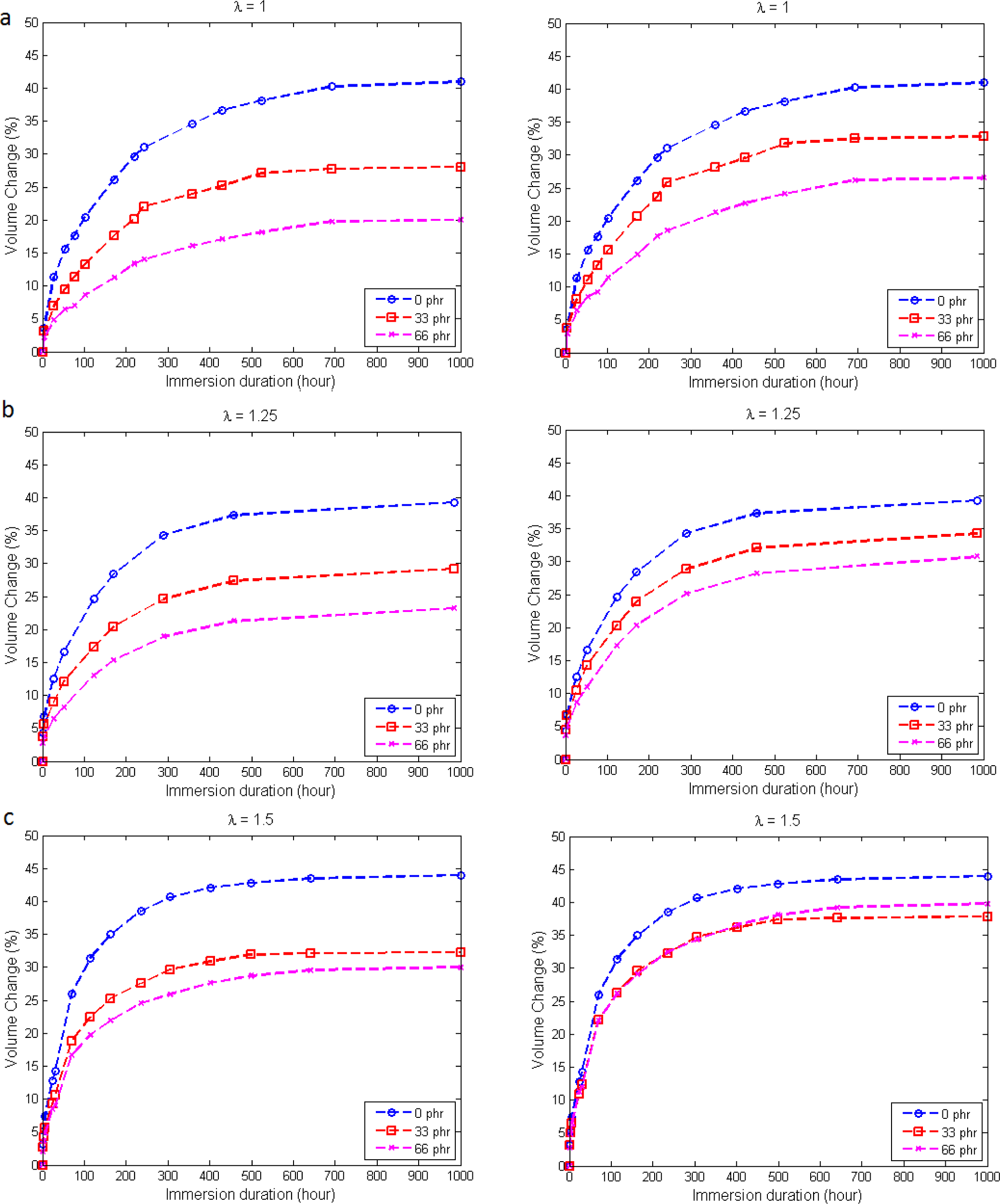 Materials 08 00884f6 1024