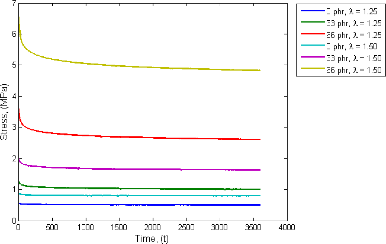 Materials 08 00884f8 1024