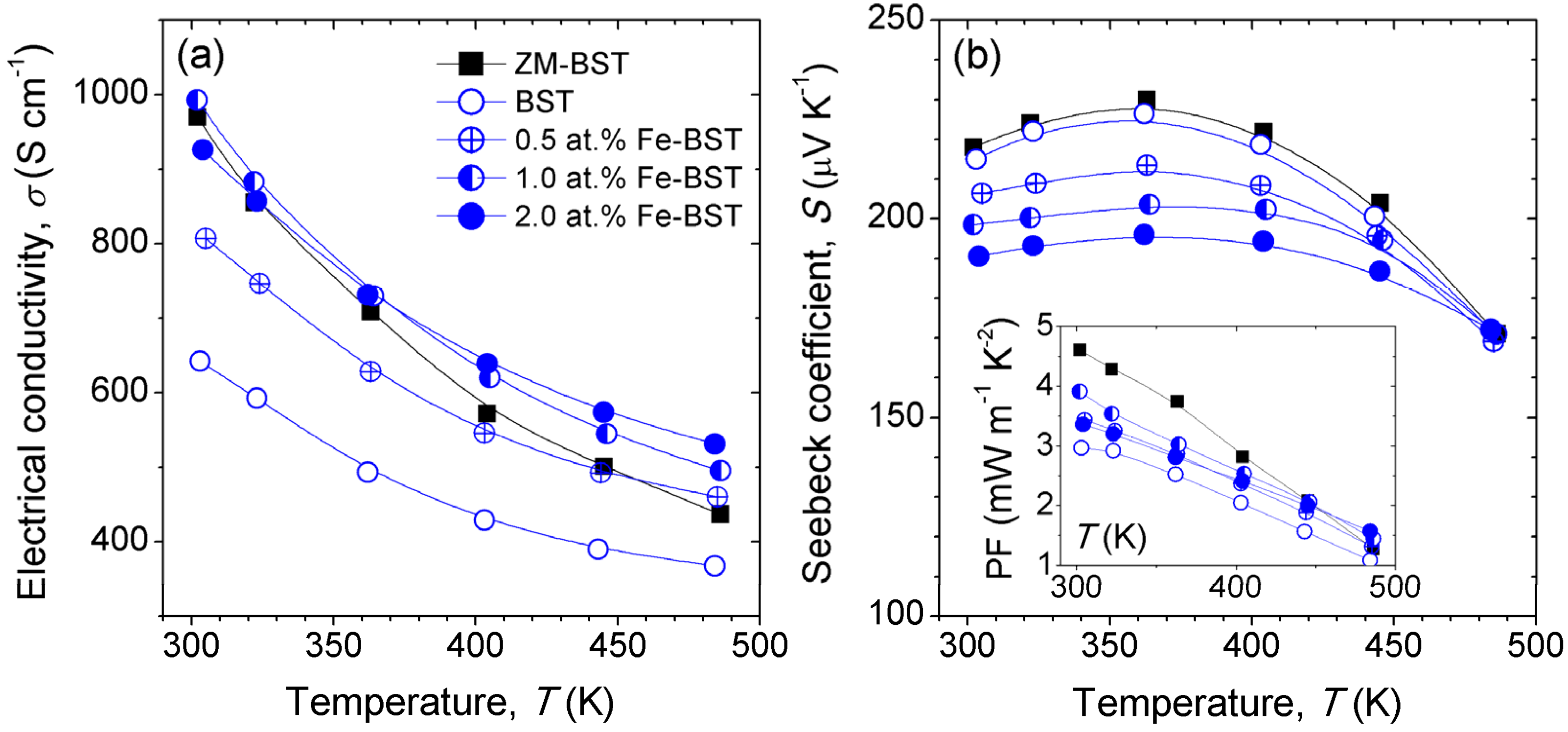 Materials 08 00959 g003 1024