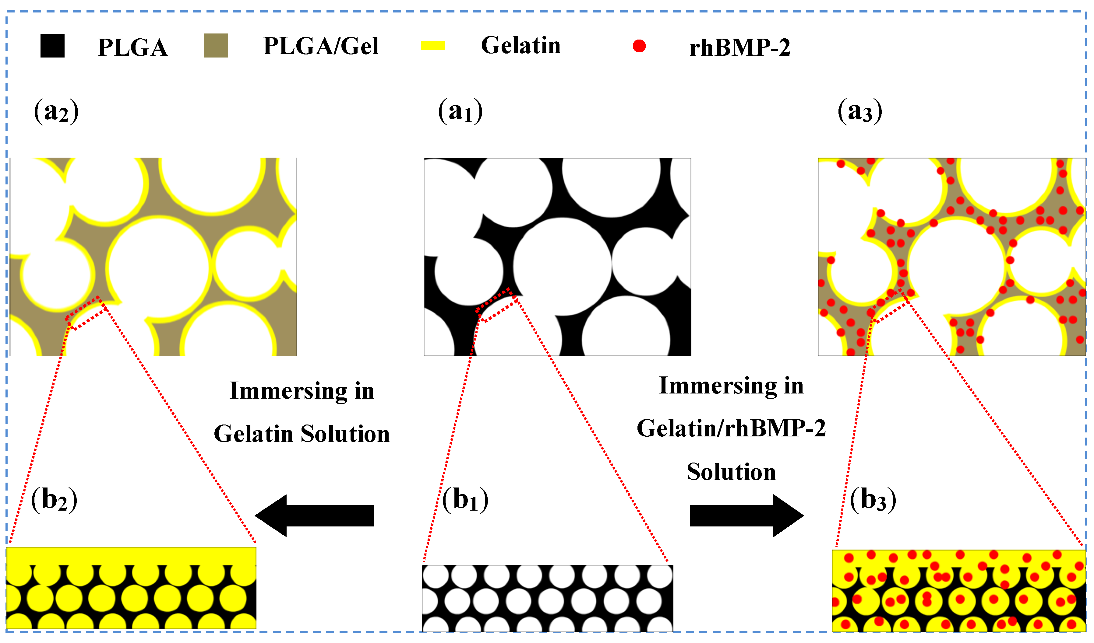 Materials 08 01009 g001