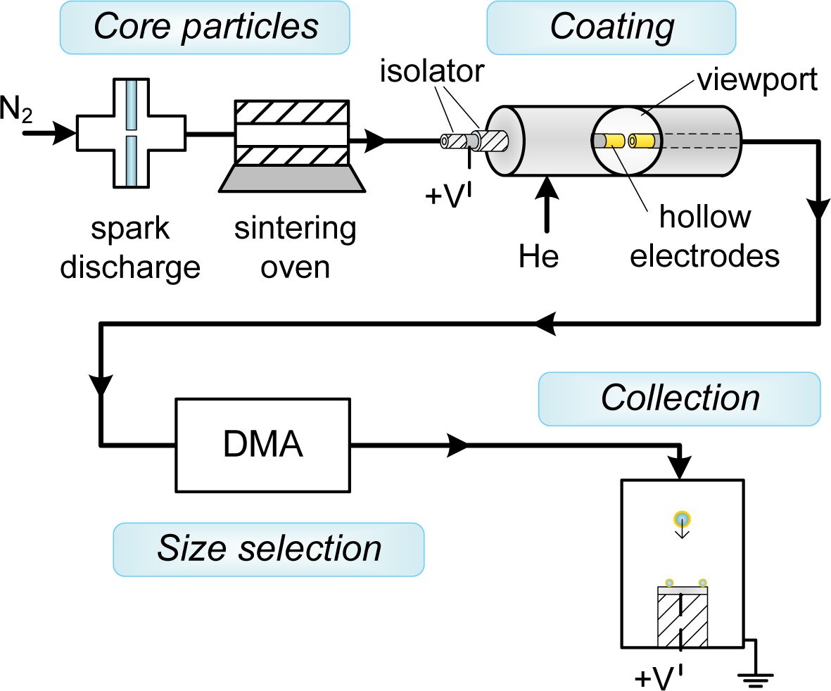Materials 08 01027f2 1024