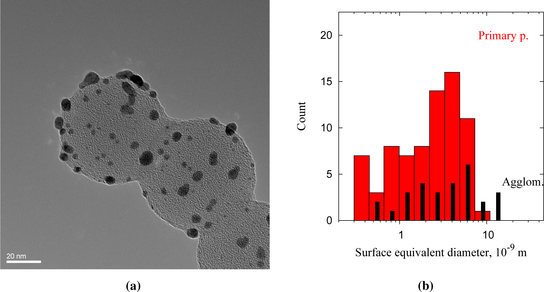 Materials 08 01027f5 1024