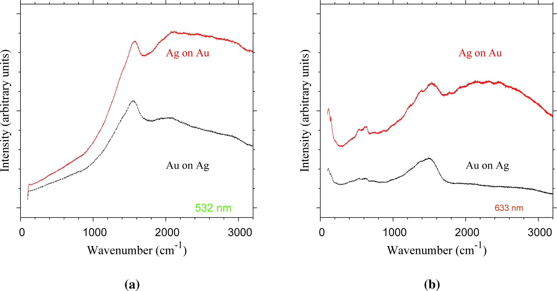 Materials 08 01027f9 1024