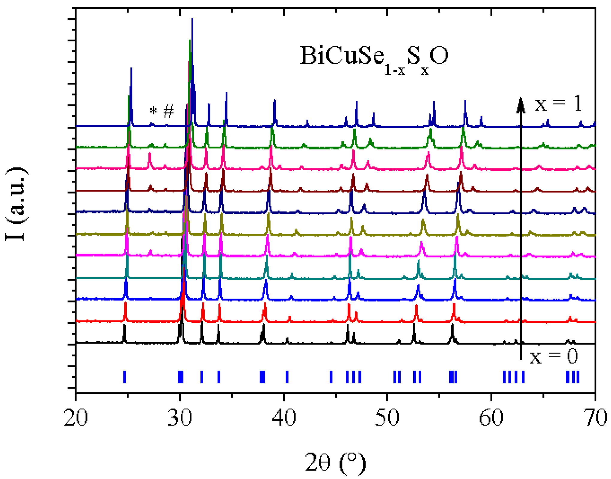 Materials 08 01043 g002 1024