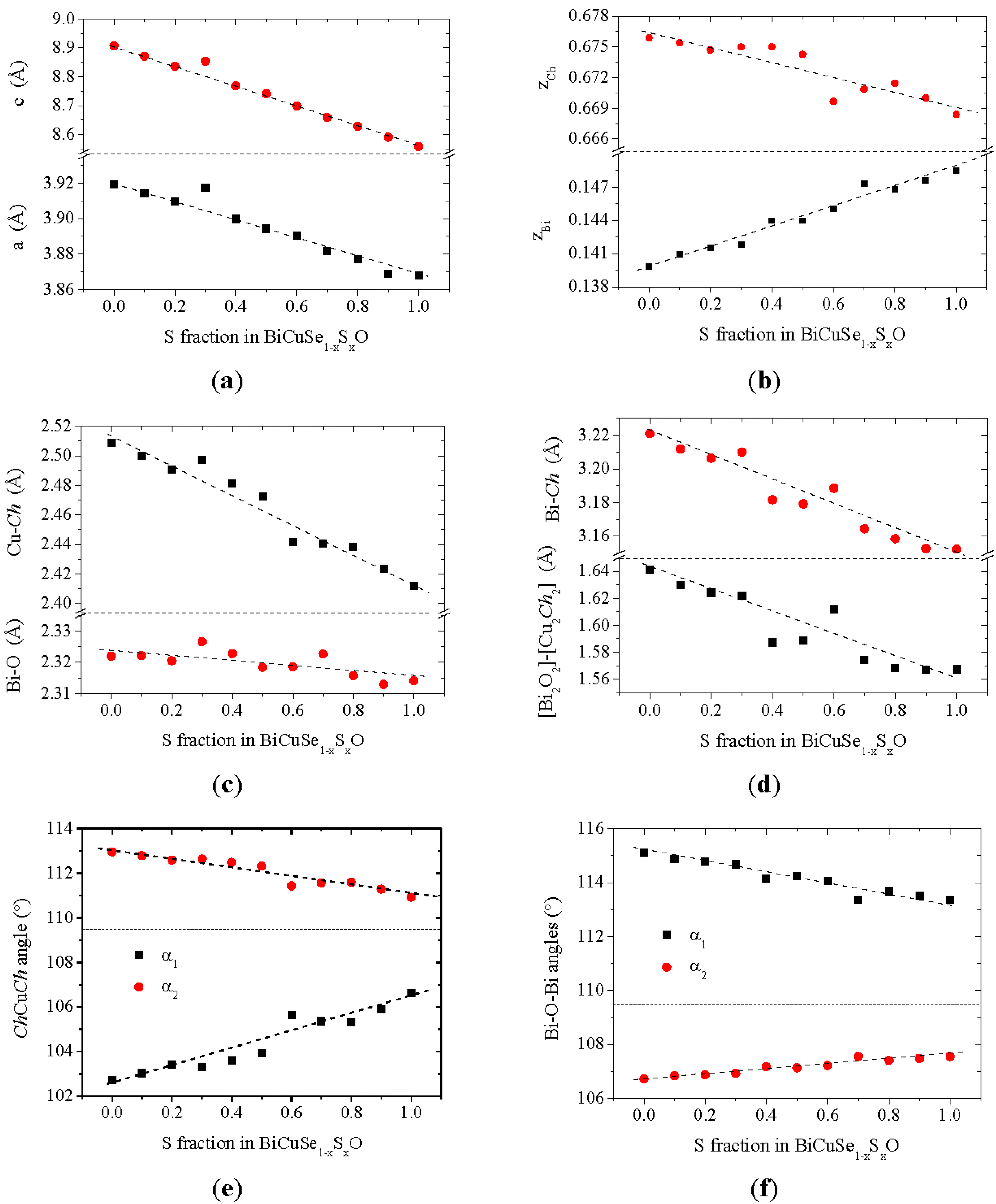 Materials 08 01043 g003 1024