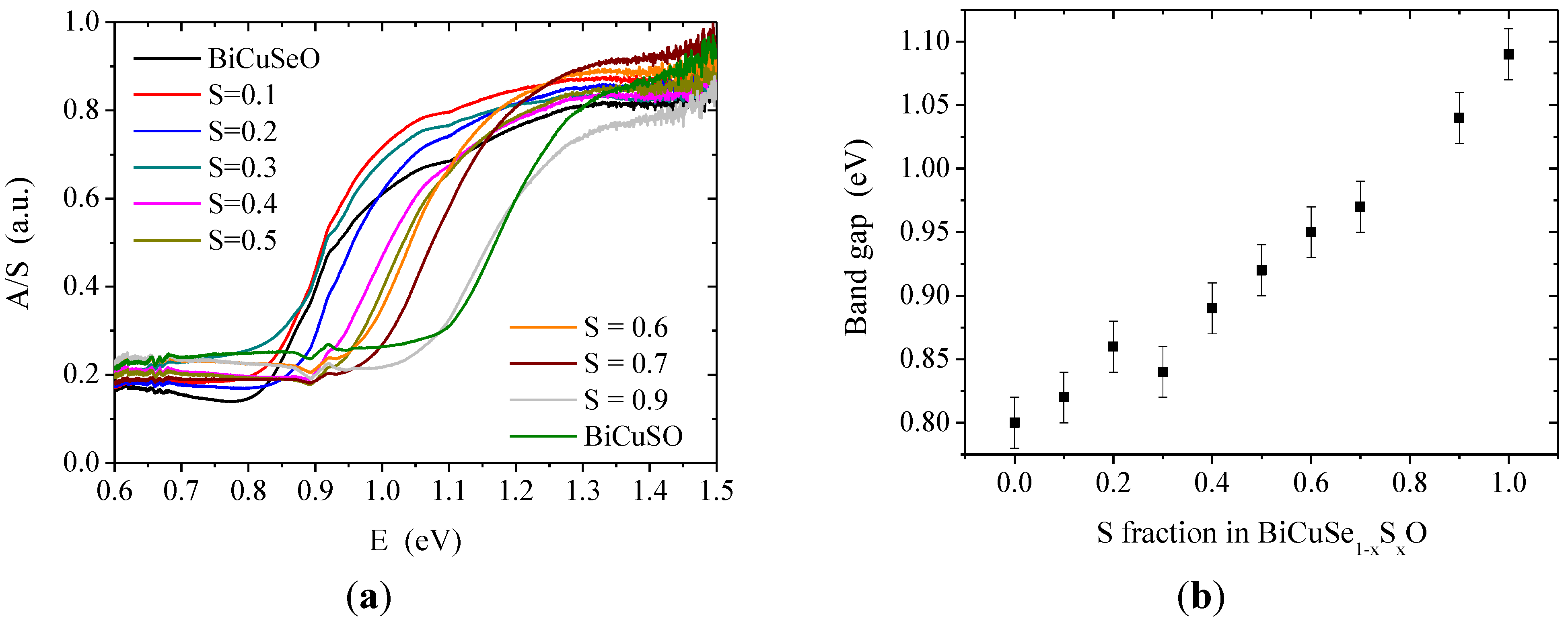 Materials 08 01043 g004 1024