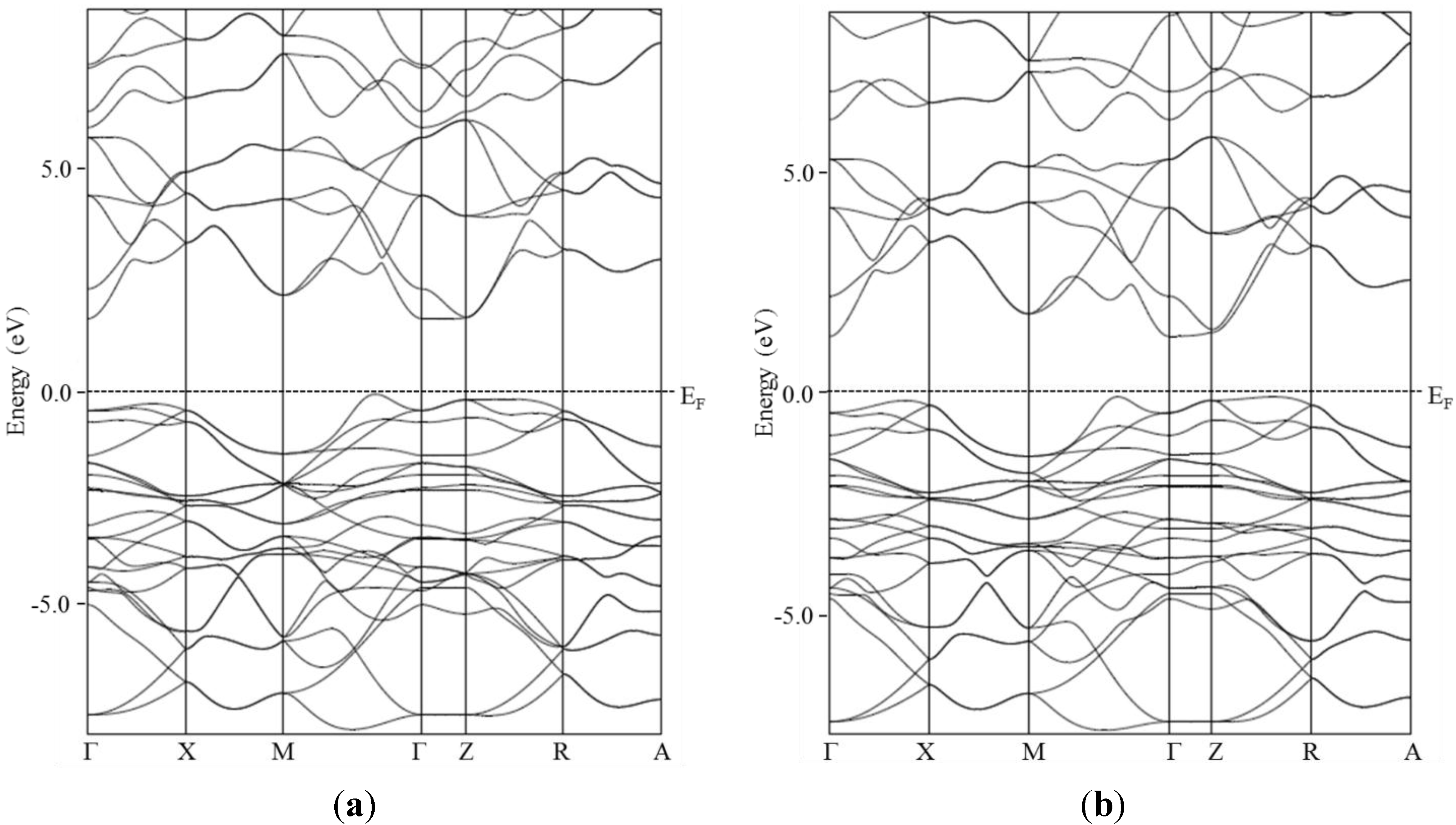 Materials 08 01043 g005 1024