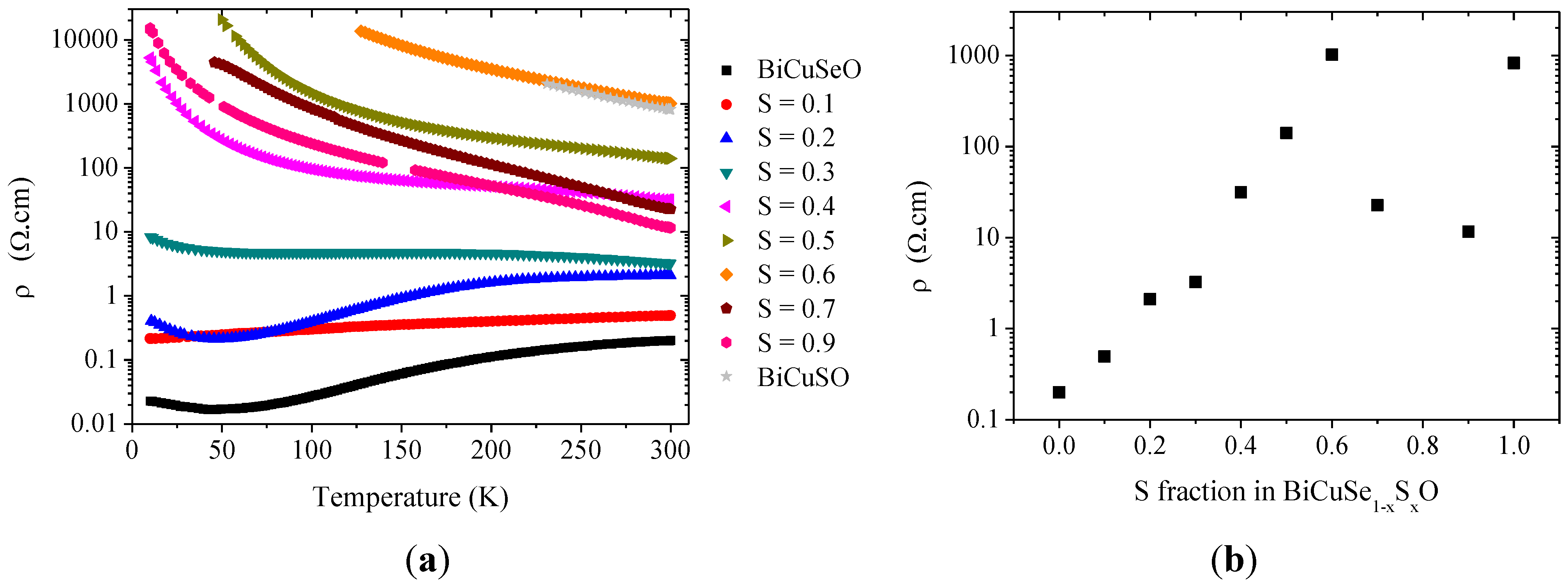 Materials 08 01043 g008 1024